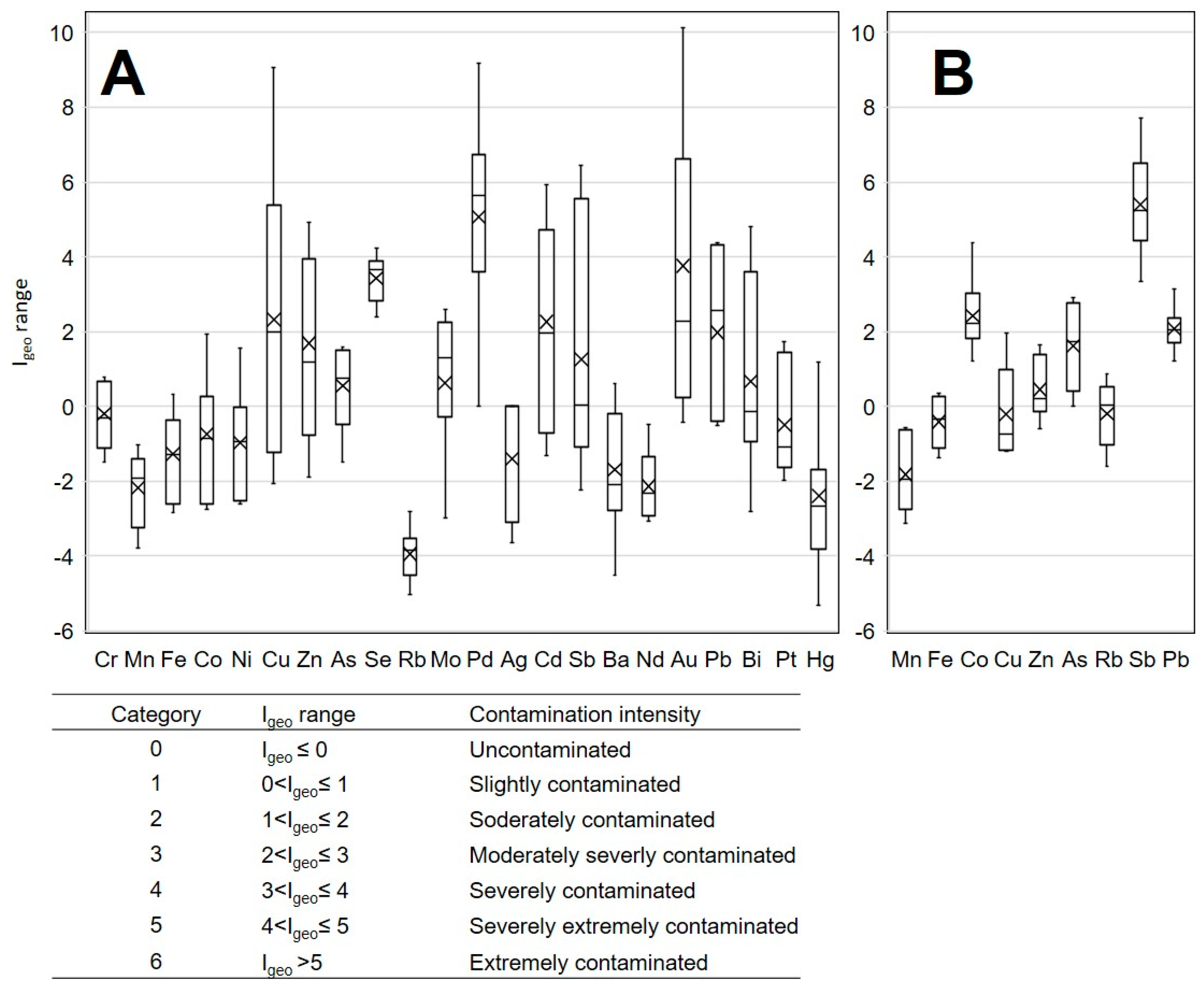 Sustainability 16 04347 g002 Sustainability 16 04347 g002