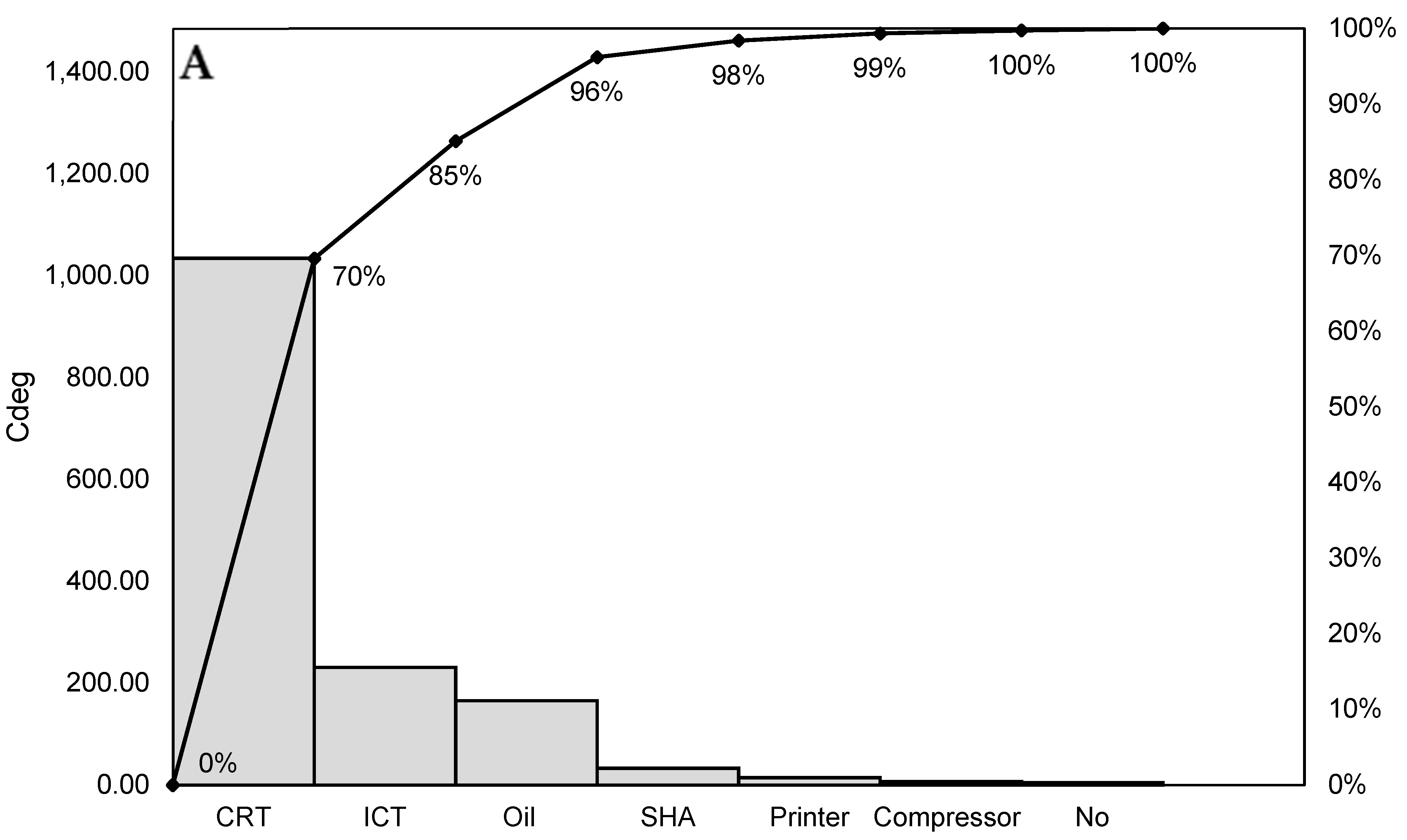 Sustainability 16 04347 g003a Sustainability 16 04347 g003a