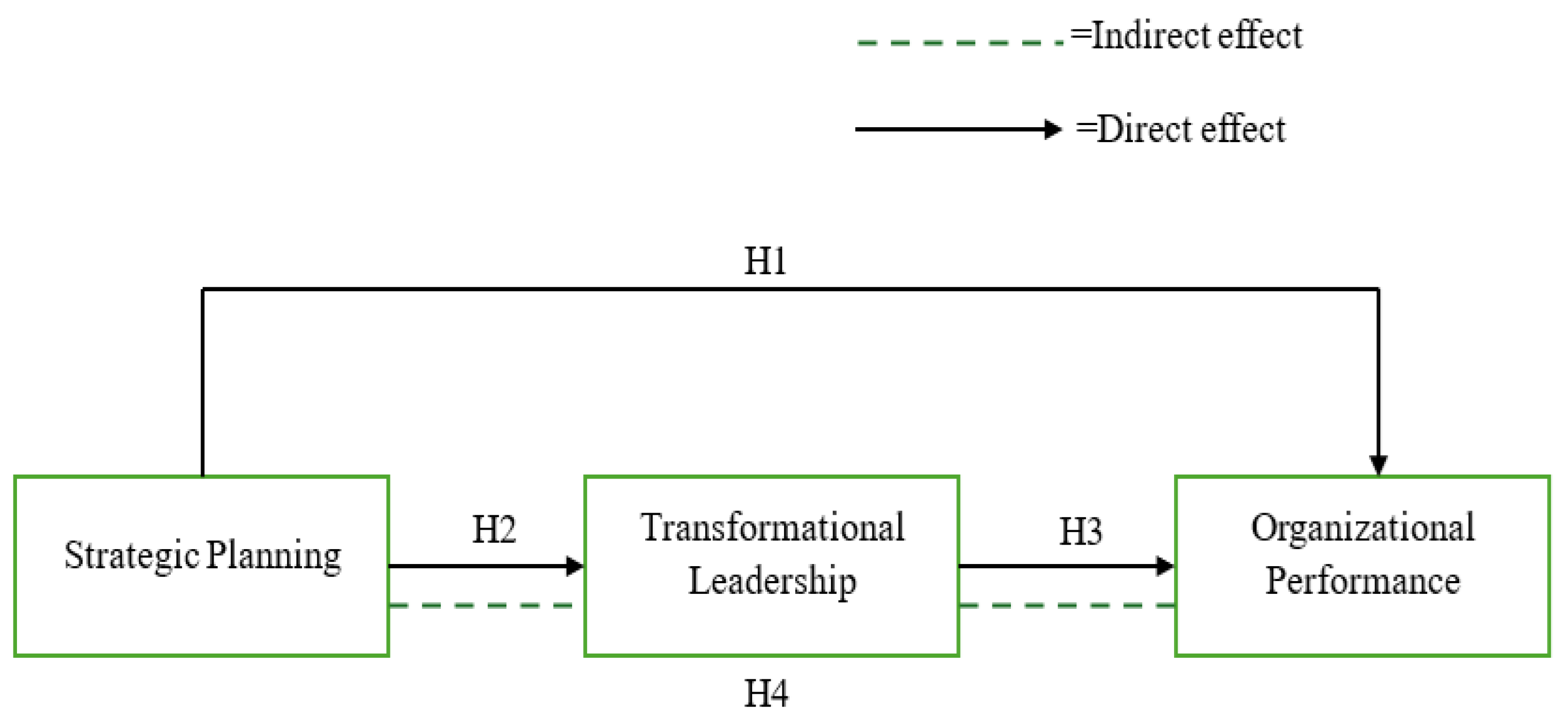 Sustainability 16 04348 g001