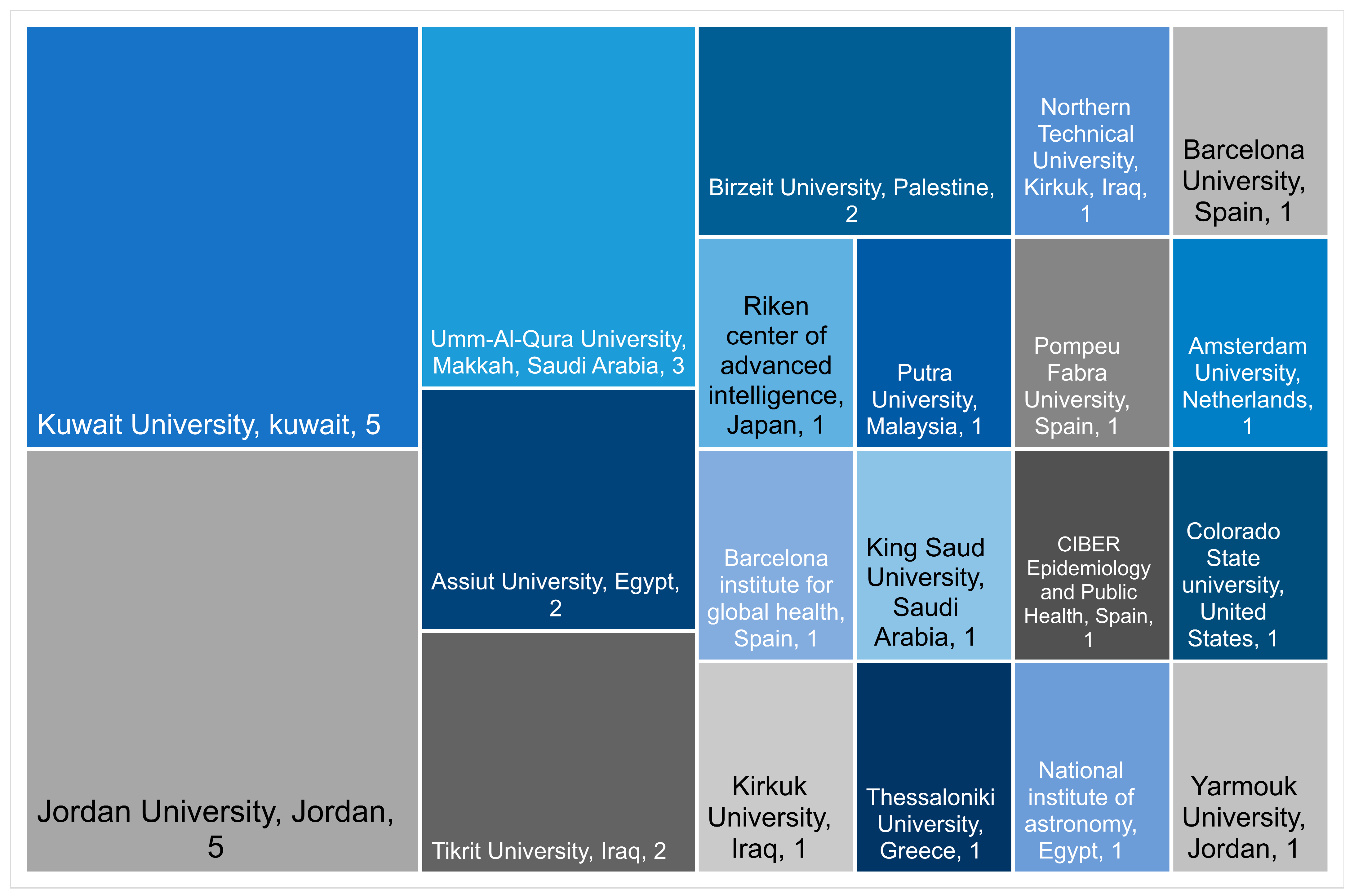 Sustainability 16 04350 g006
