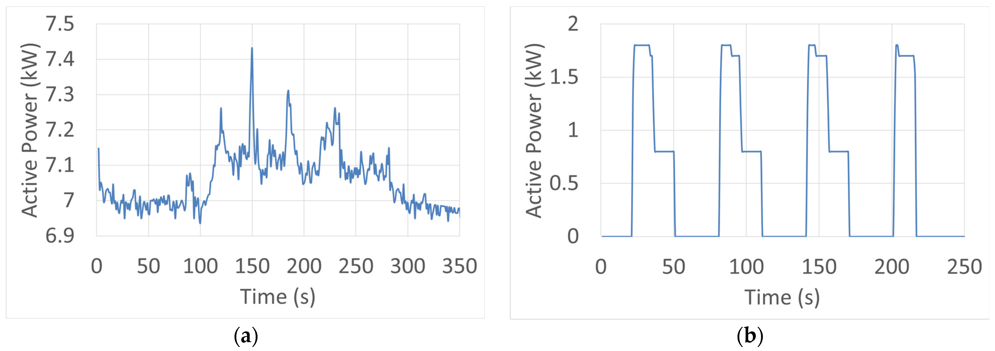 Sustainability 16 04360 g001