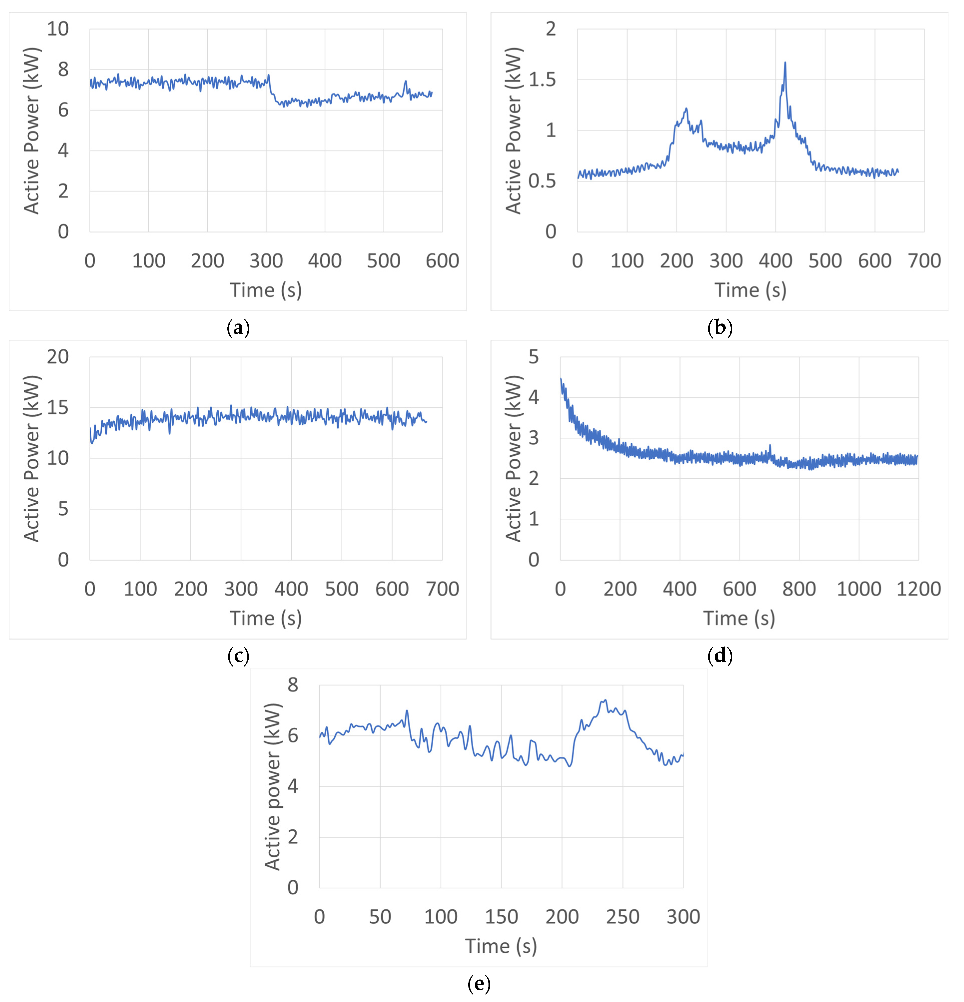 Sustainability 16 04360 g002