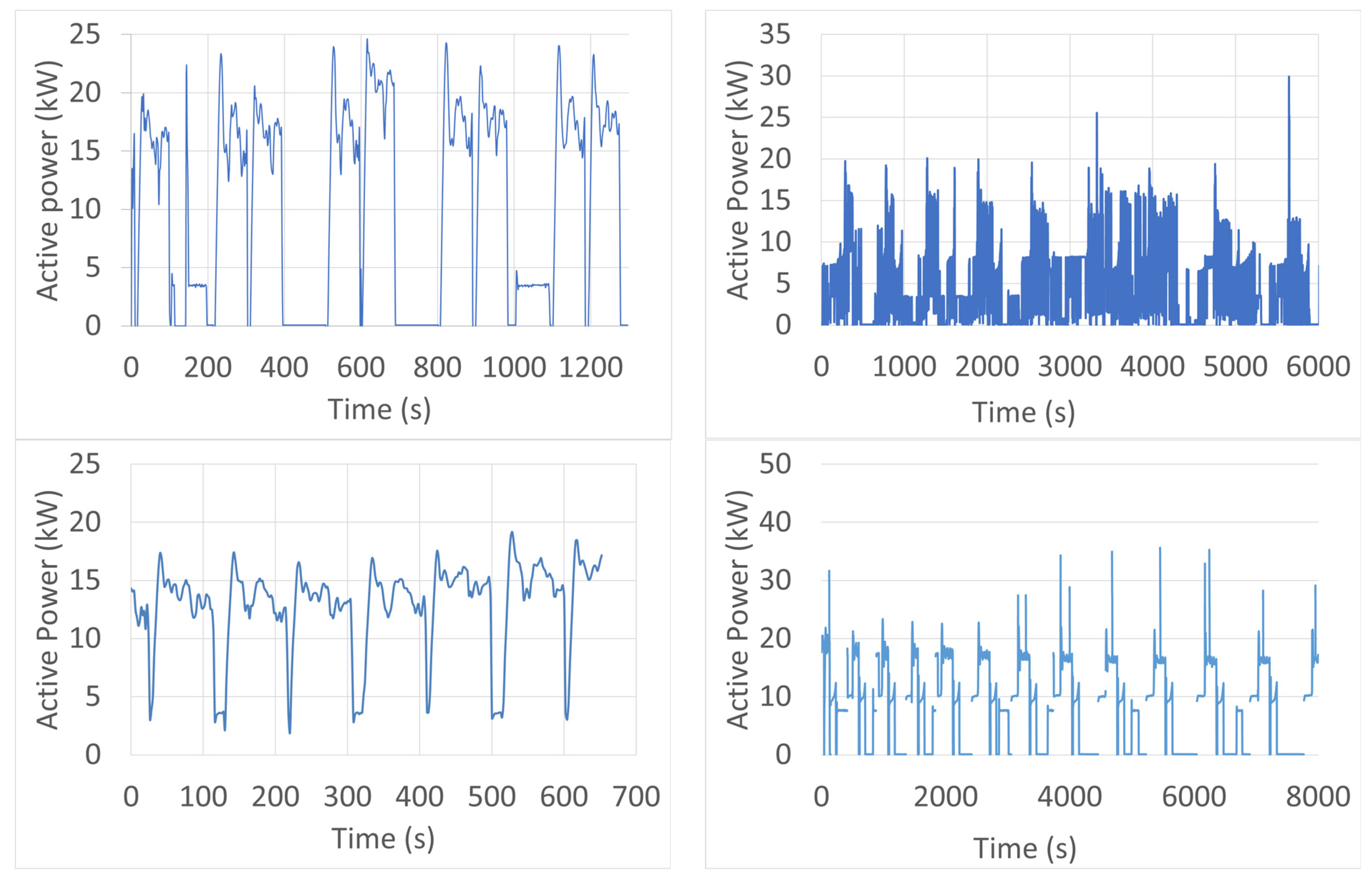 Sustainability 16 04360 g004