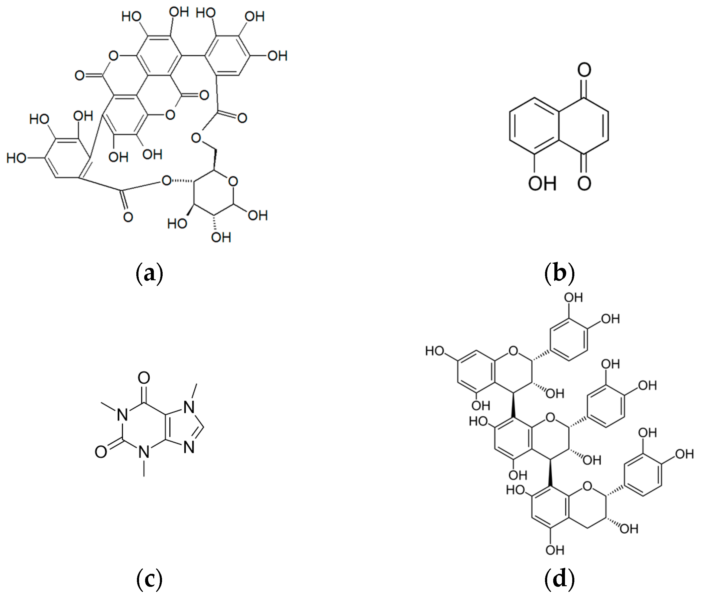 Sustainability 16 04361 g007