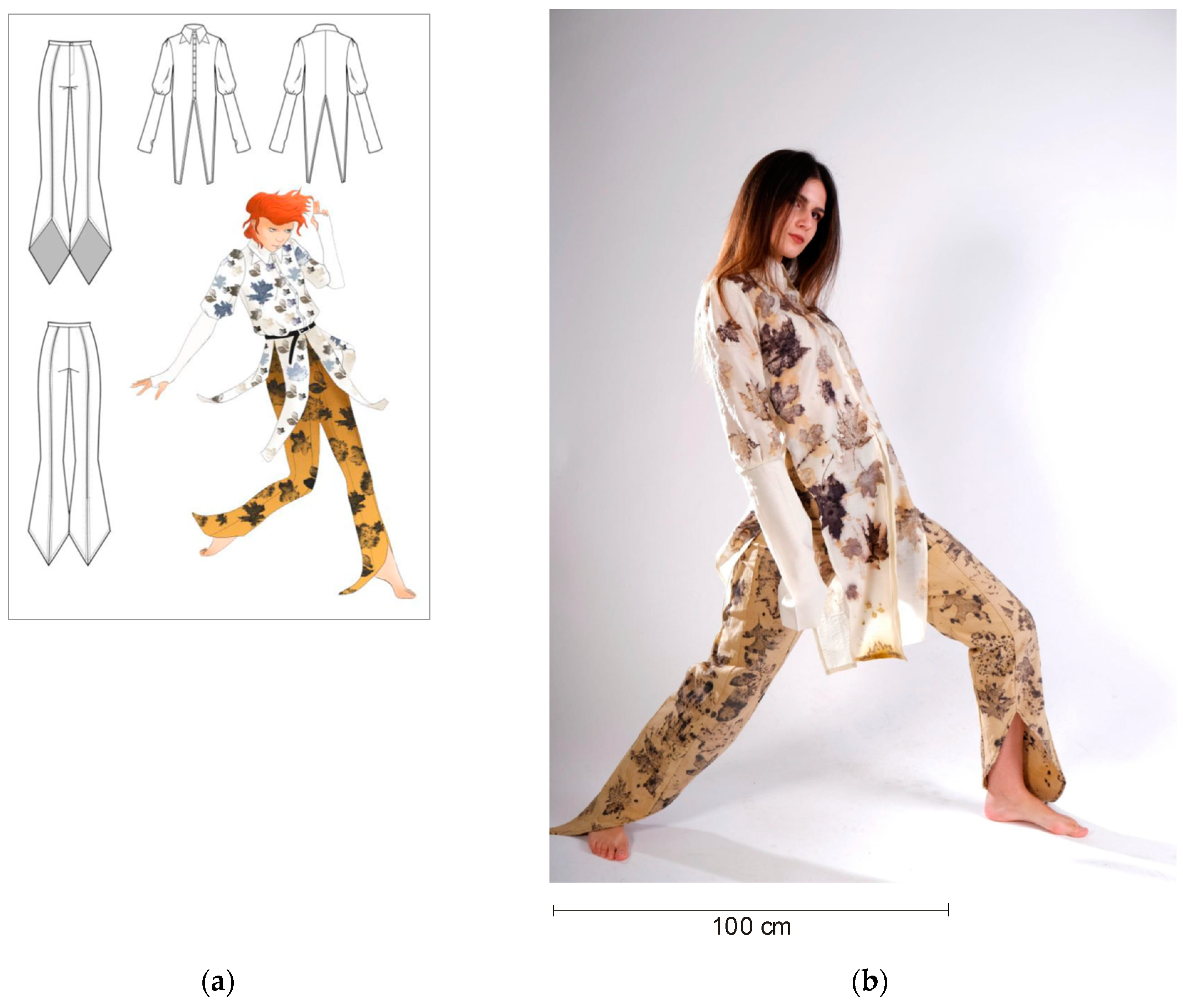 Sustainability 16 04361 g010a