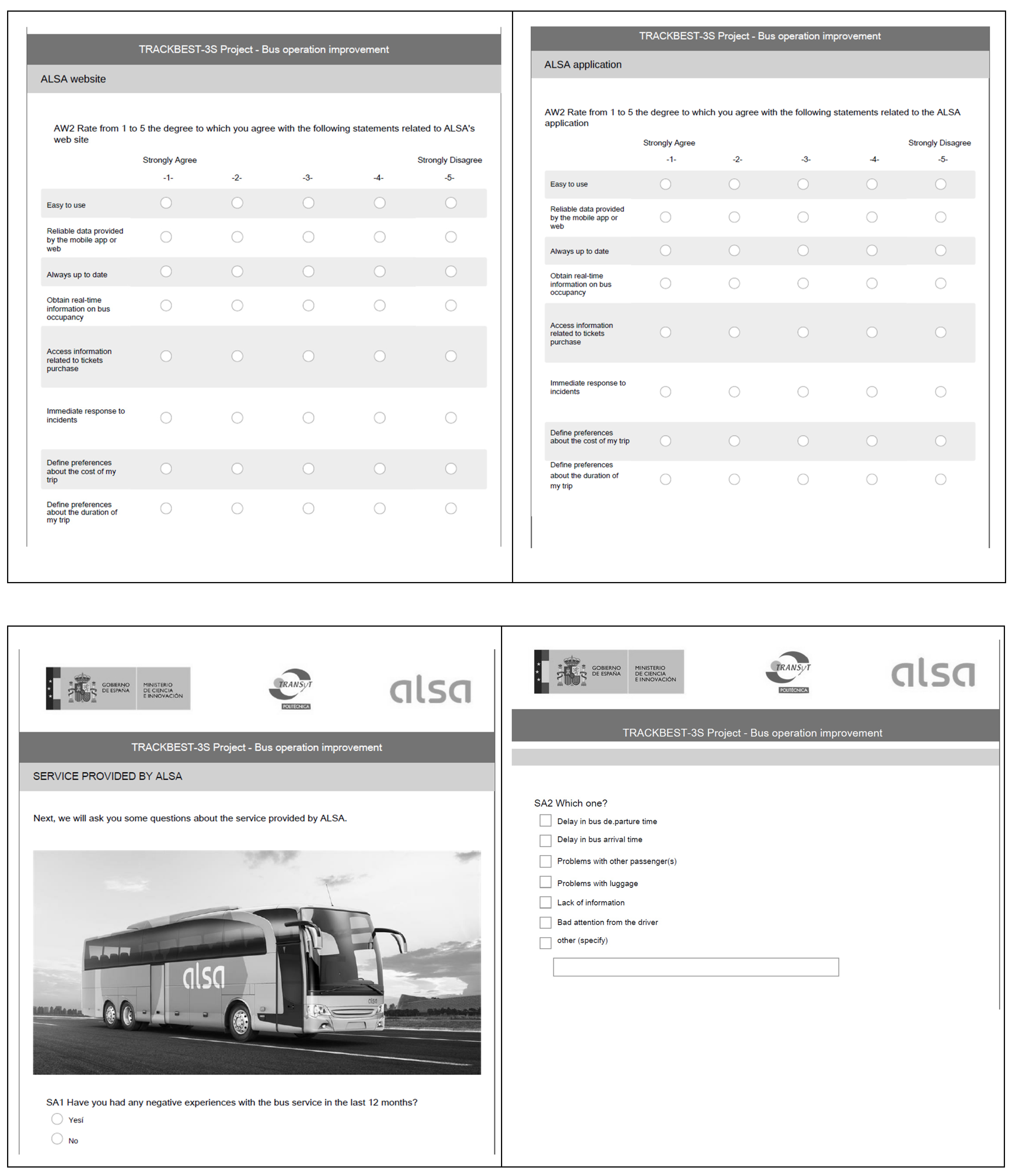 Sustainability 16 04363 g0a1f