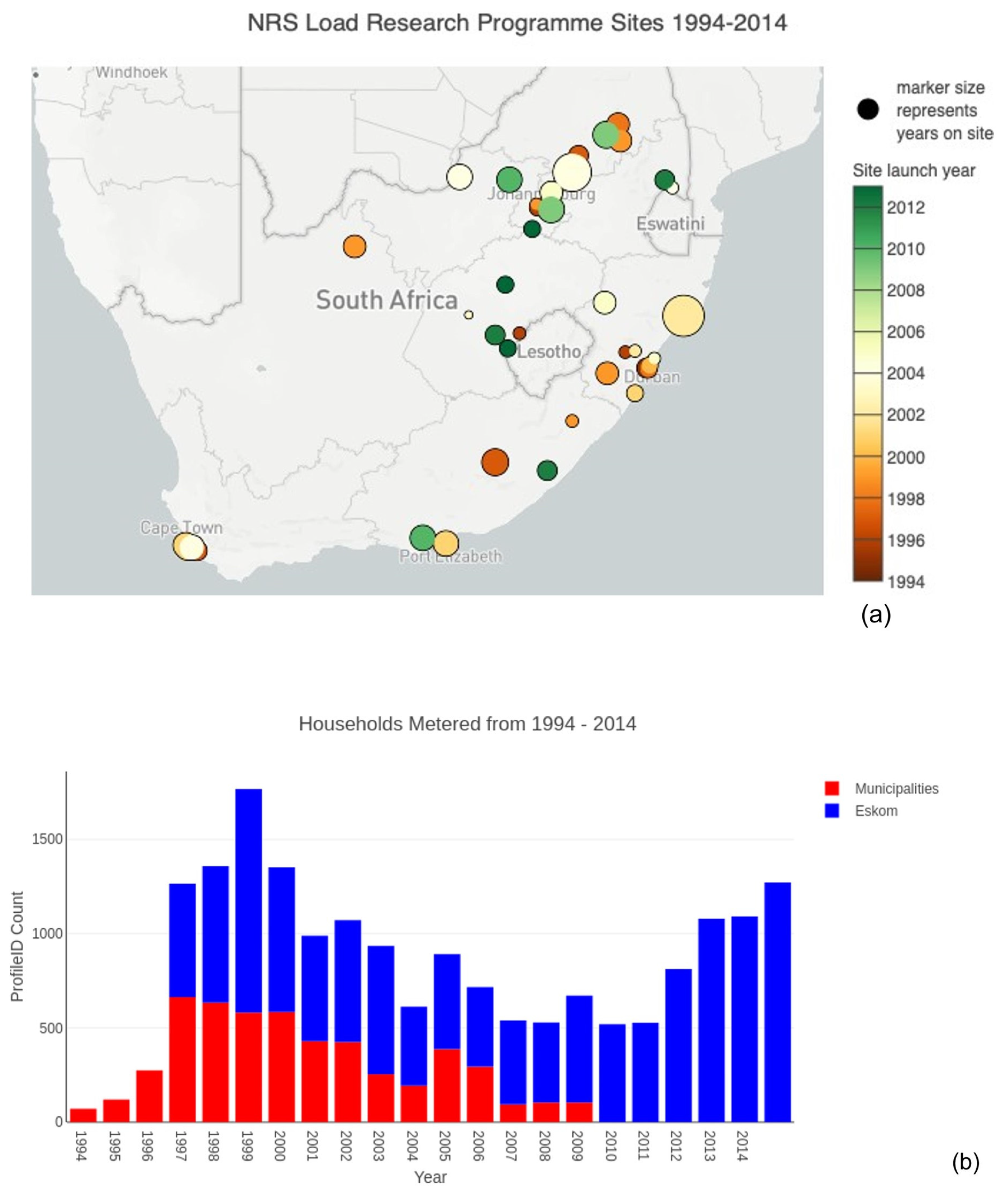 Sustainability 16 04365 g001