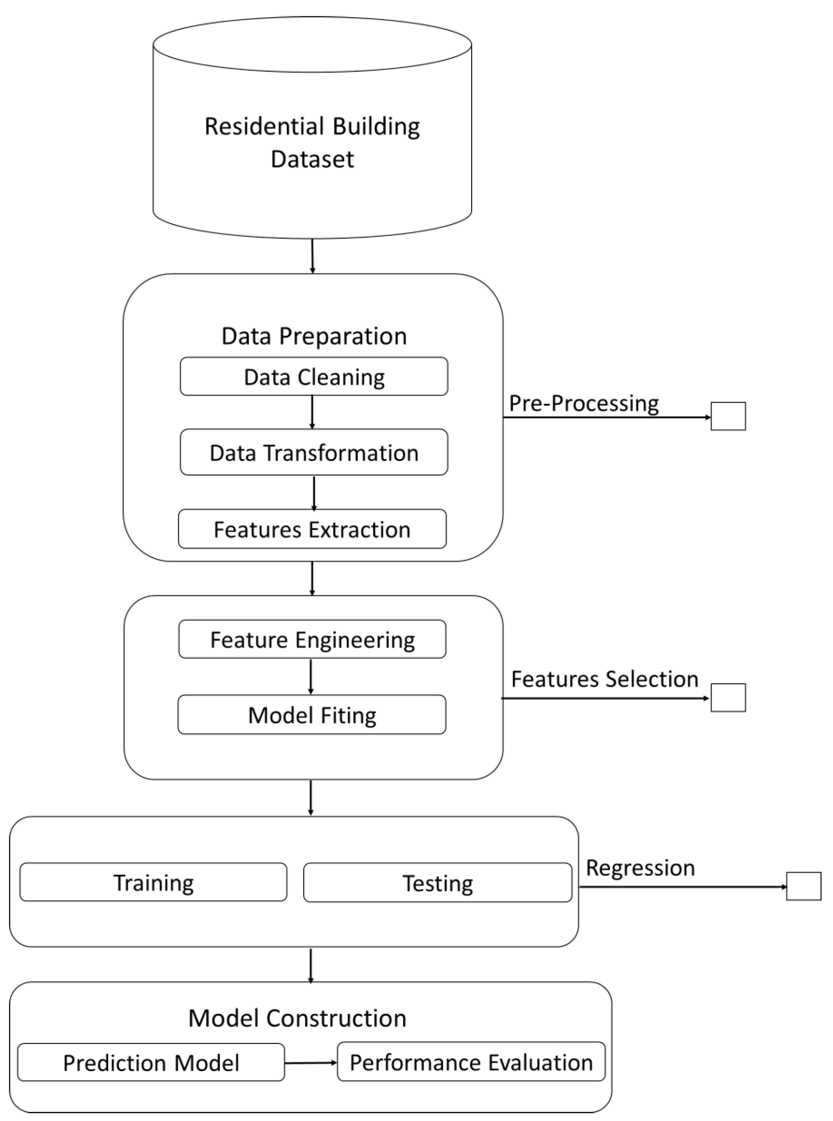 Sustainability 16 04365 g002