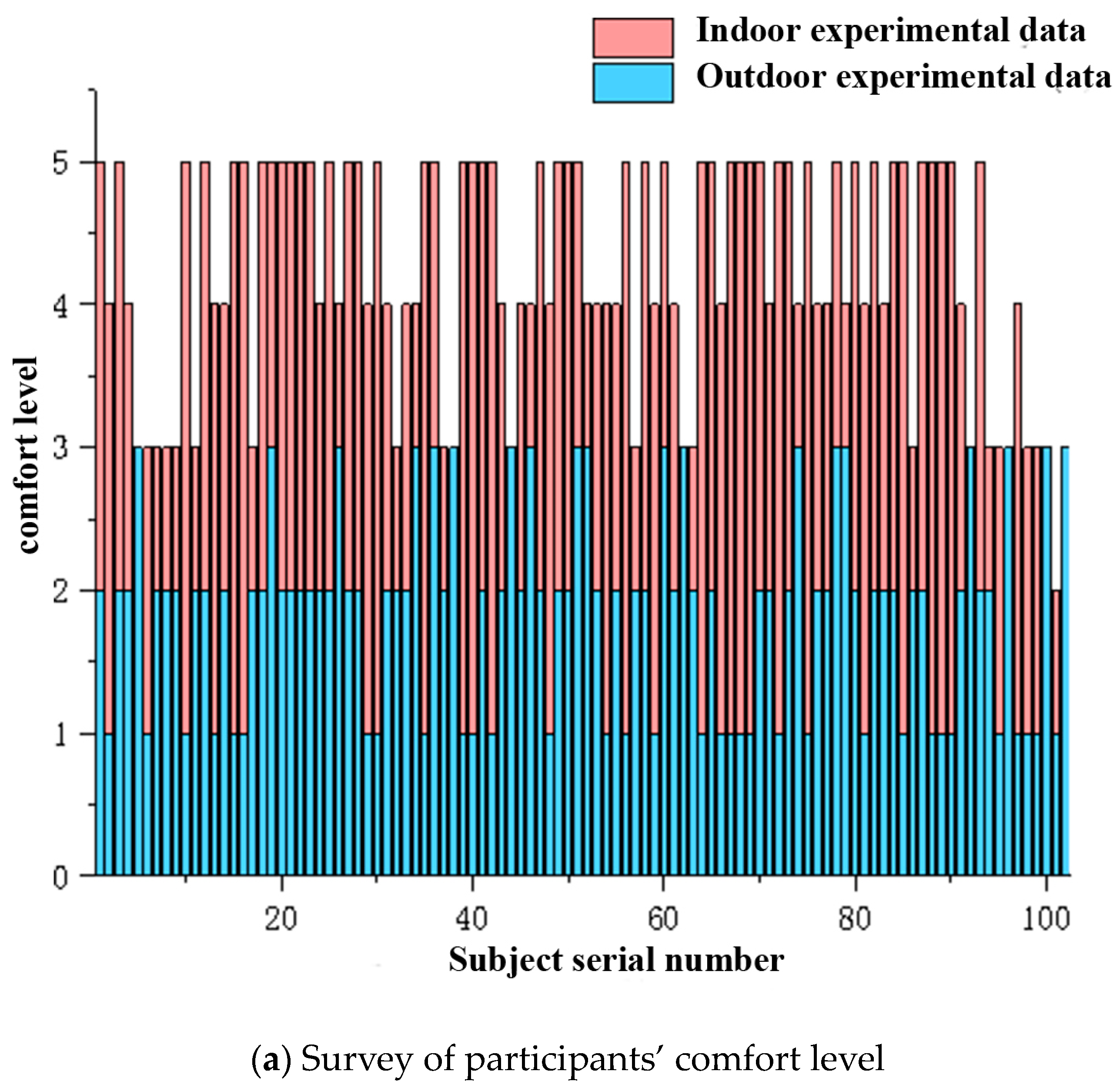 Sustainability 16 04366 g004a