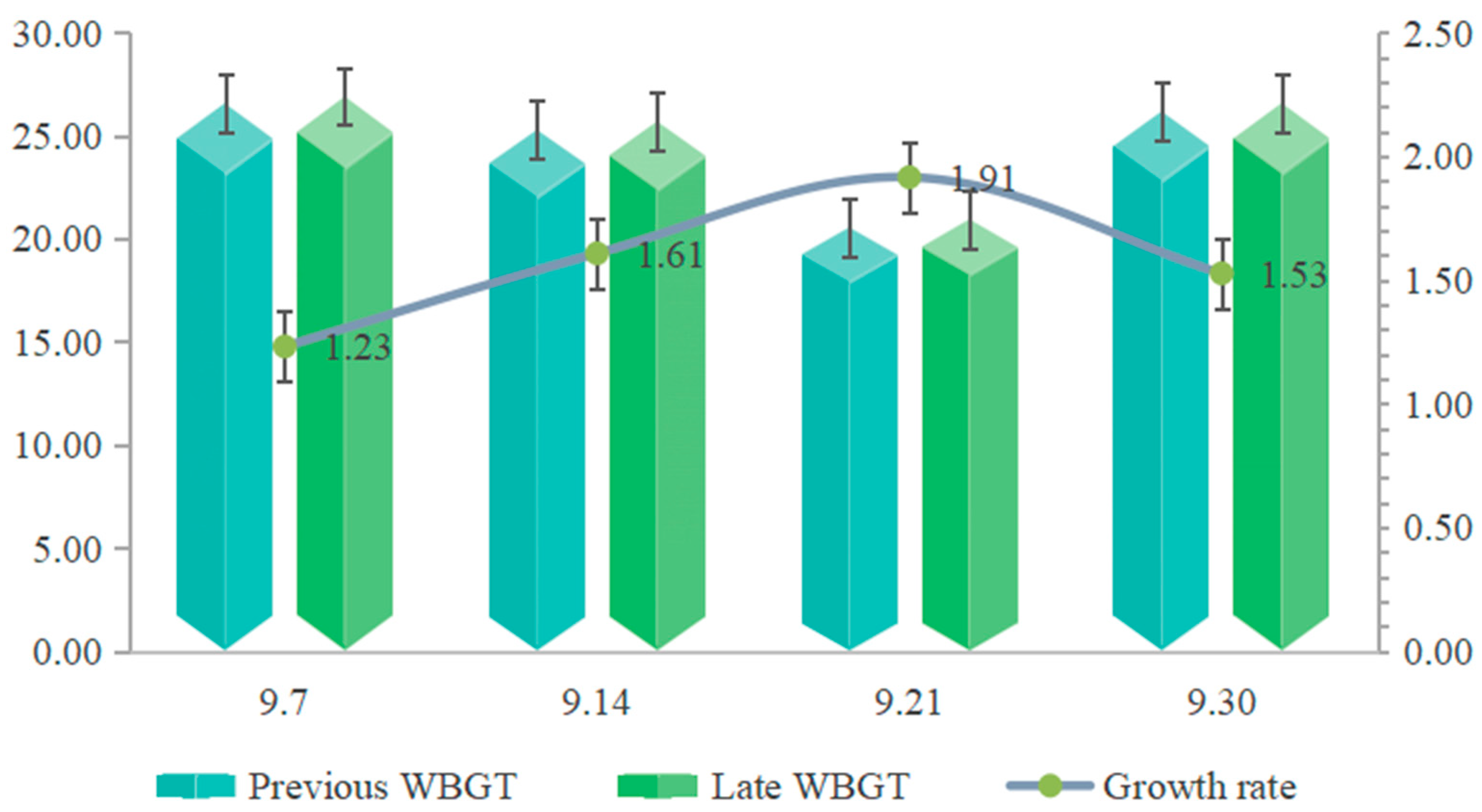 Sustainability 16 04366 g006