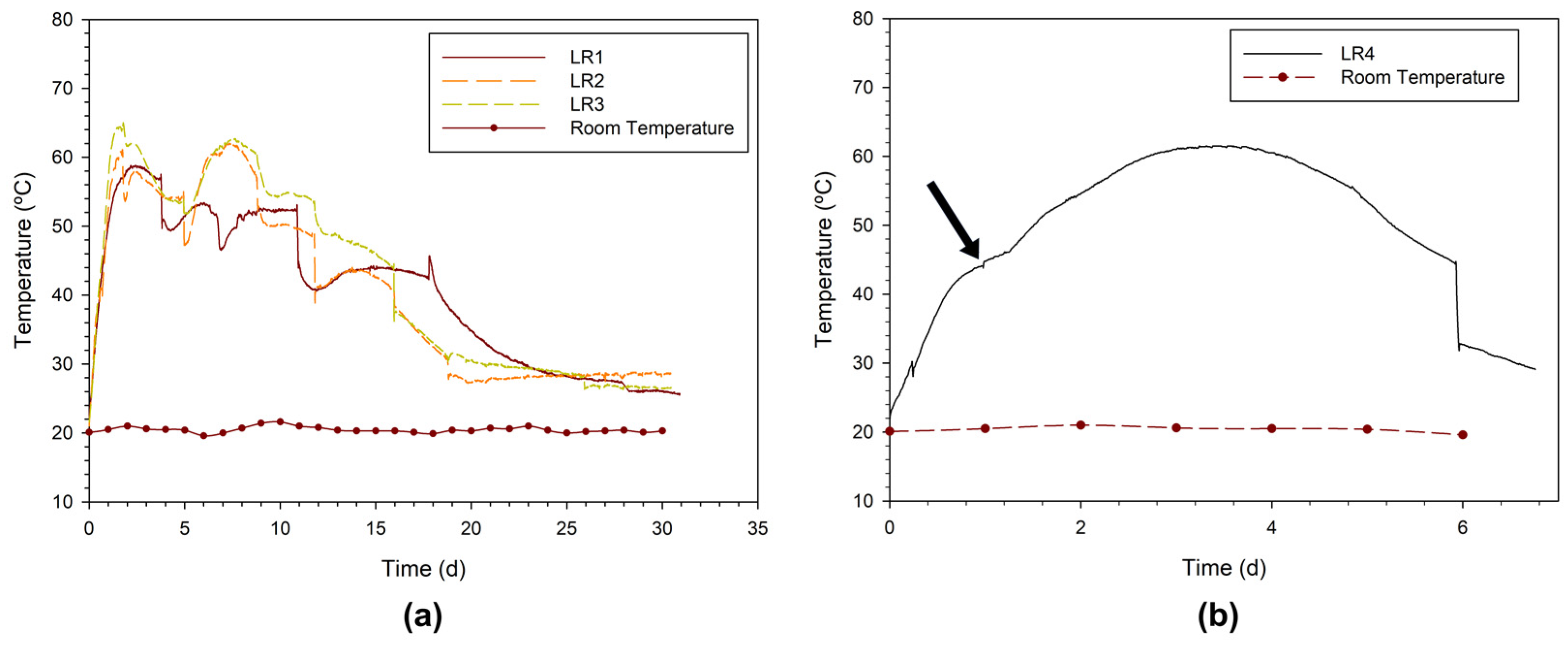 Sustainability 16 04368 g004