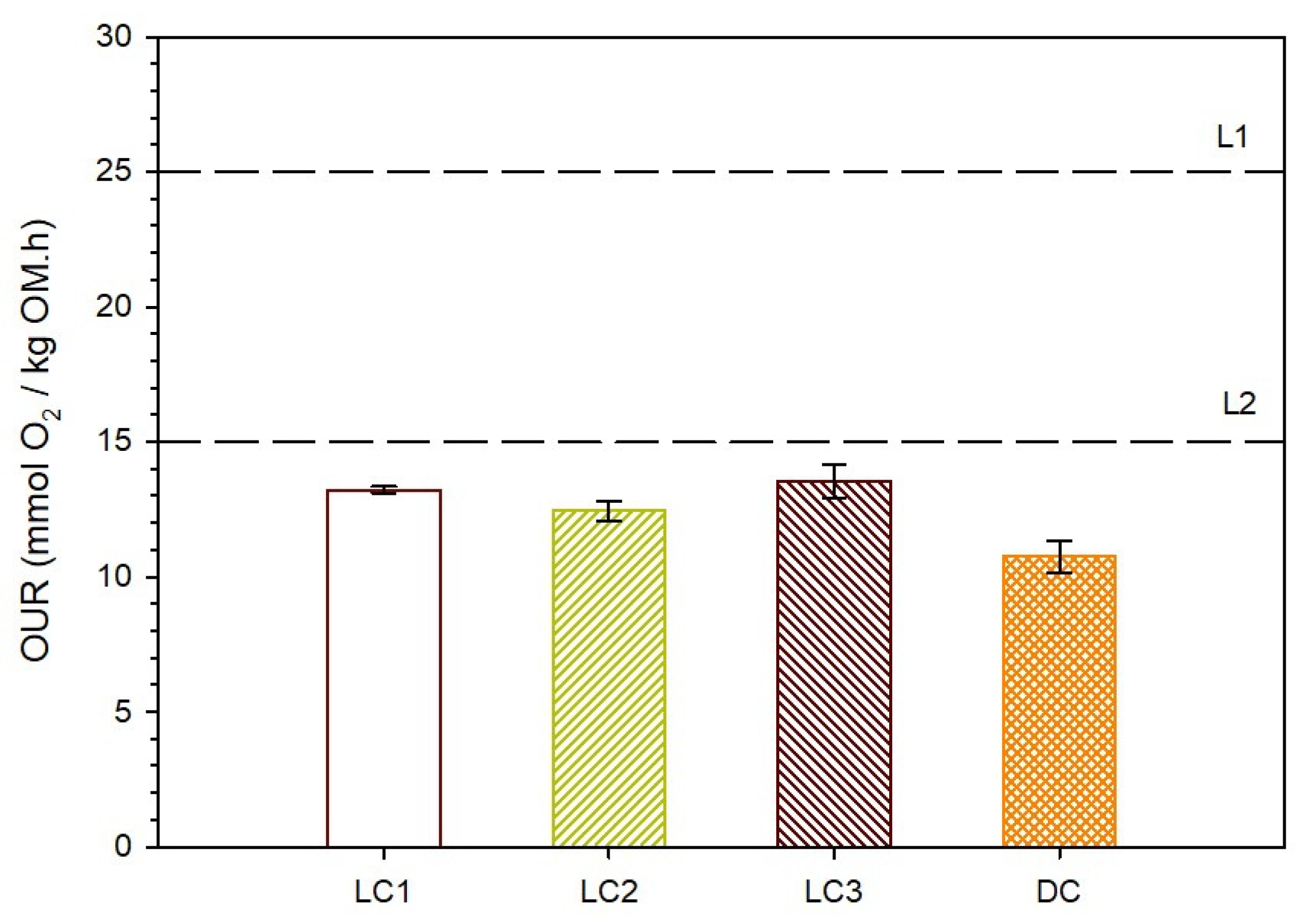Sustainability 16 04368 g008