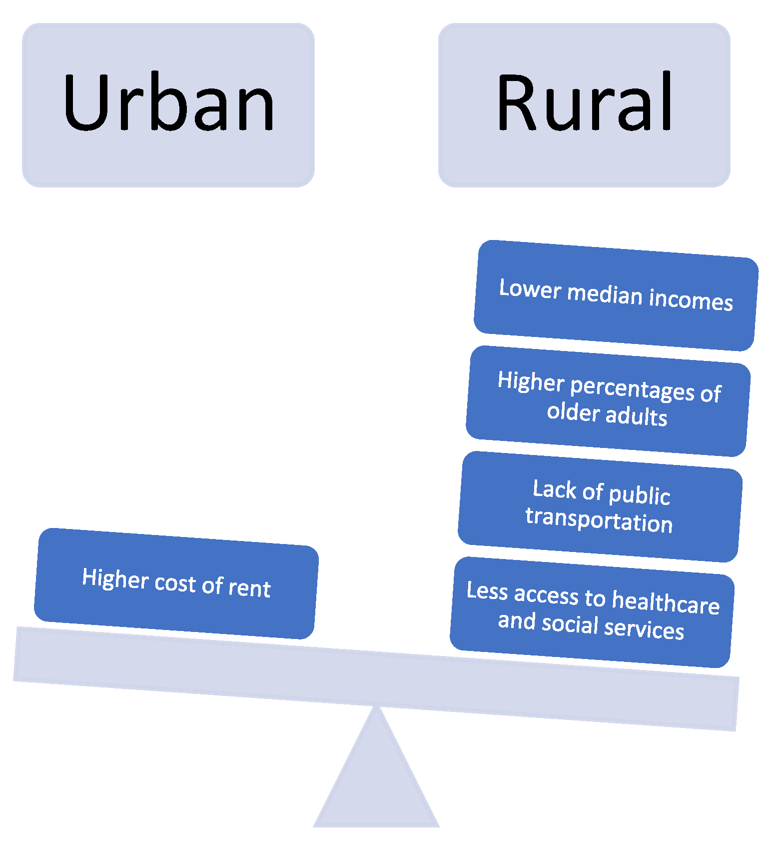 Sustainability 16 04373 g001