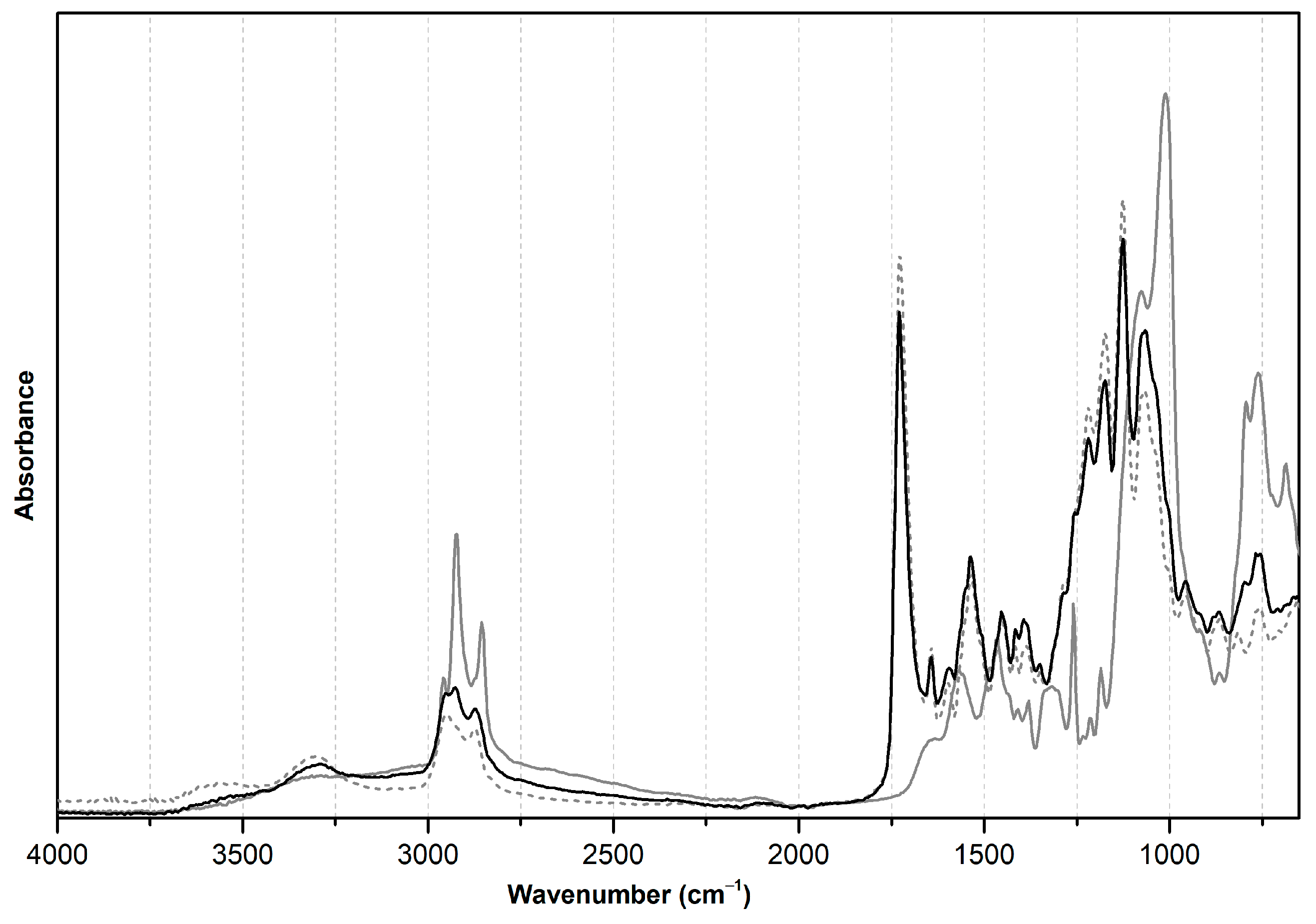 Sustainability 16 04375 g008