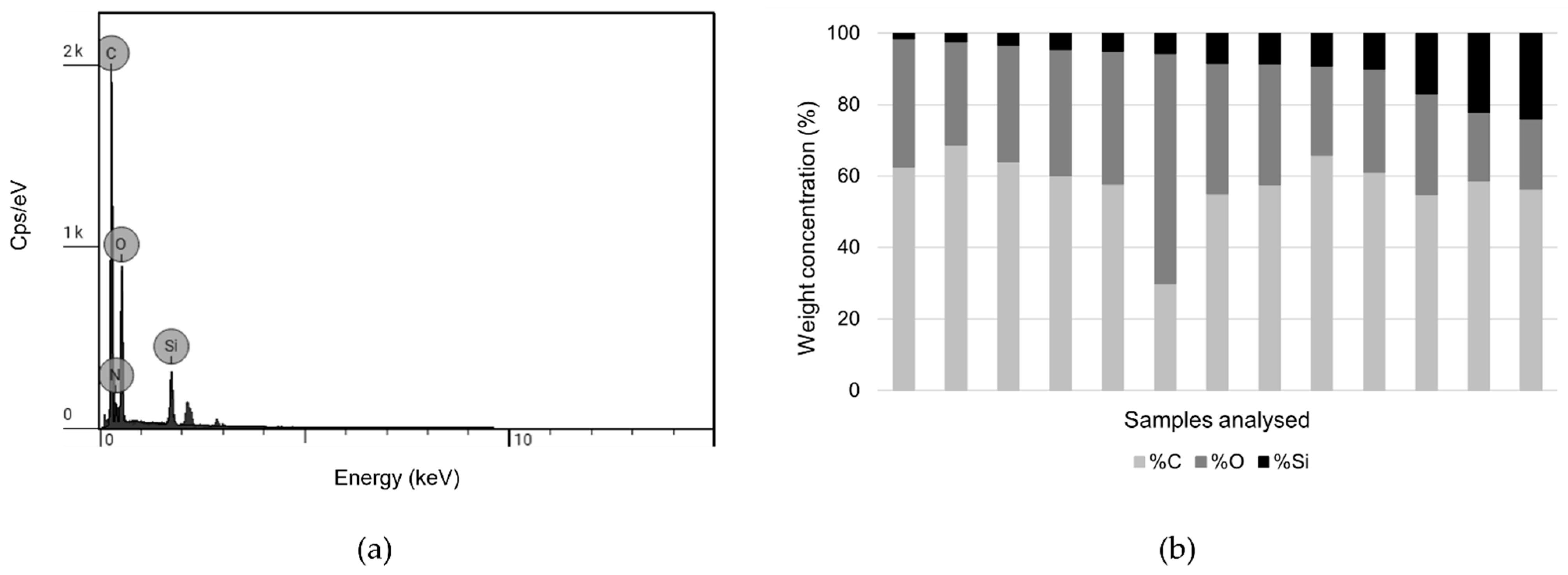 Sustainability 16 04375 g010