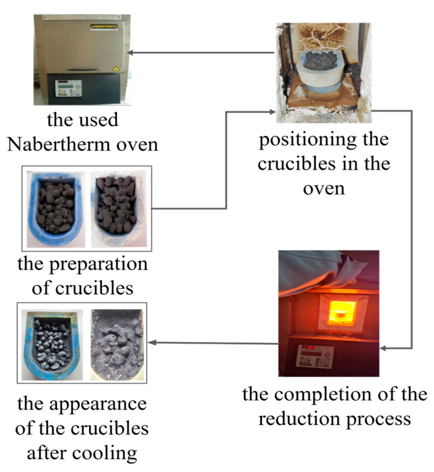 Sustainability 16 04378 g006