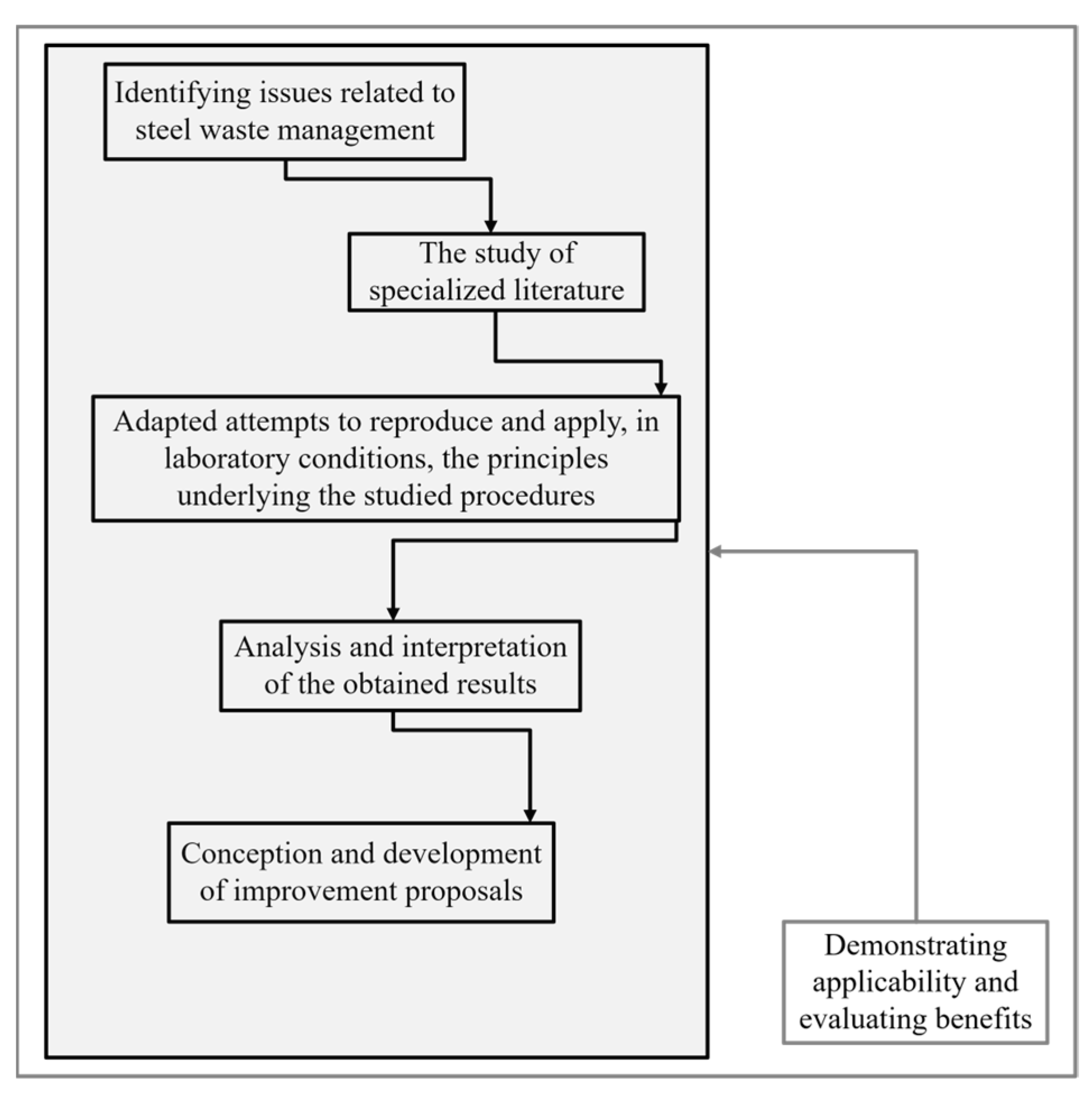 Sustainability 16 04378 g008