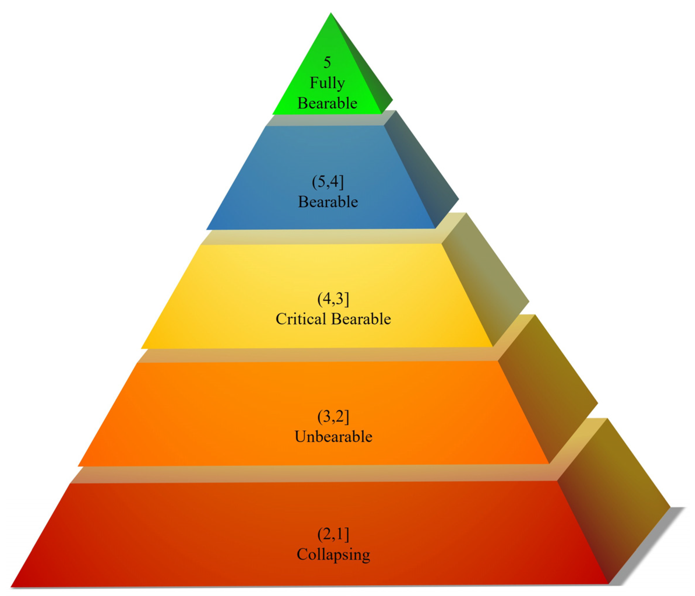 Sustainability 16 04379 g004