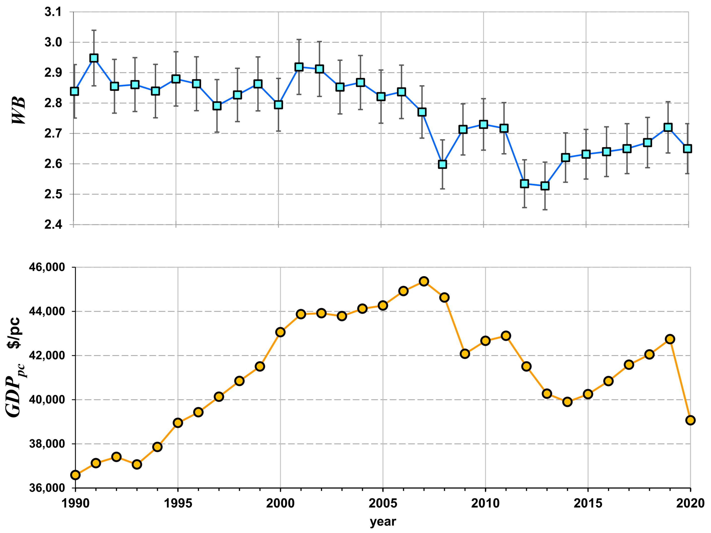Sustainability 16 04380 g008