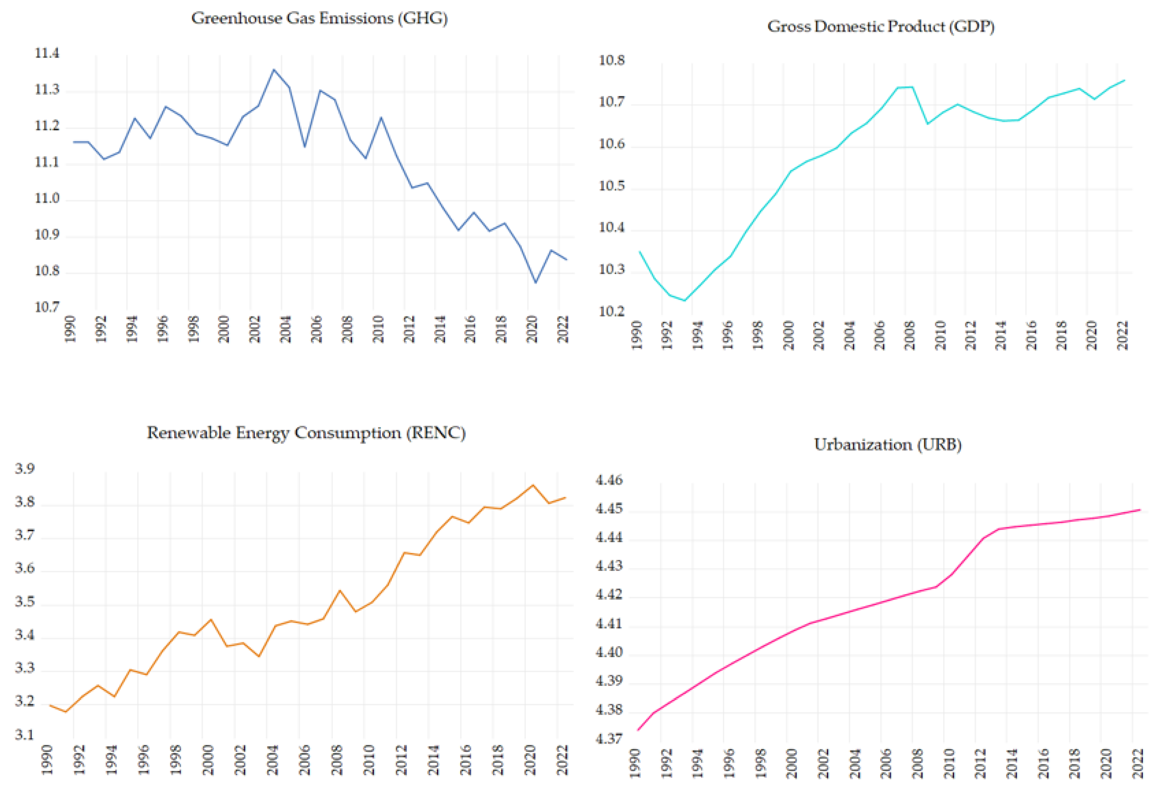 Sustainability 16 04381 g001
