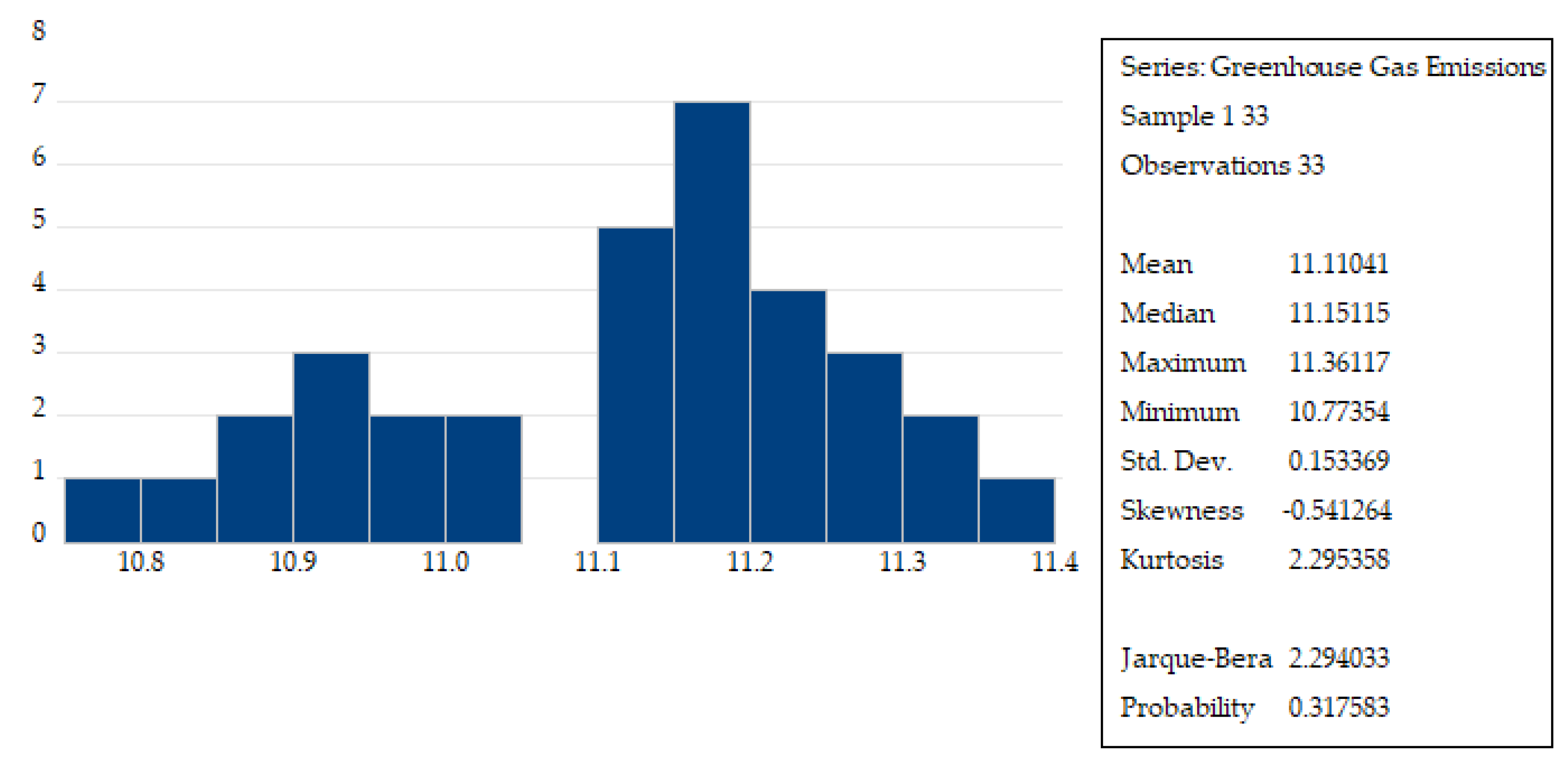 Sustainability 16 04381 g0a1