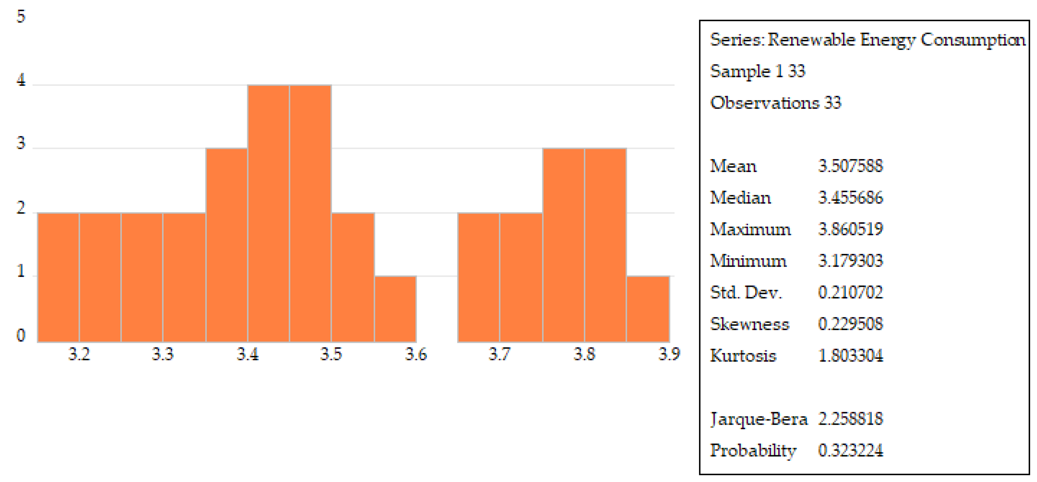 Sustainability 16 04381 g0a3
