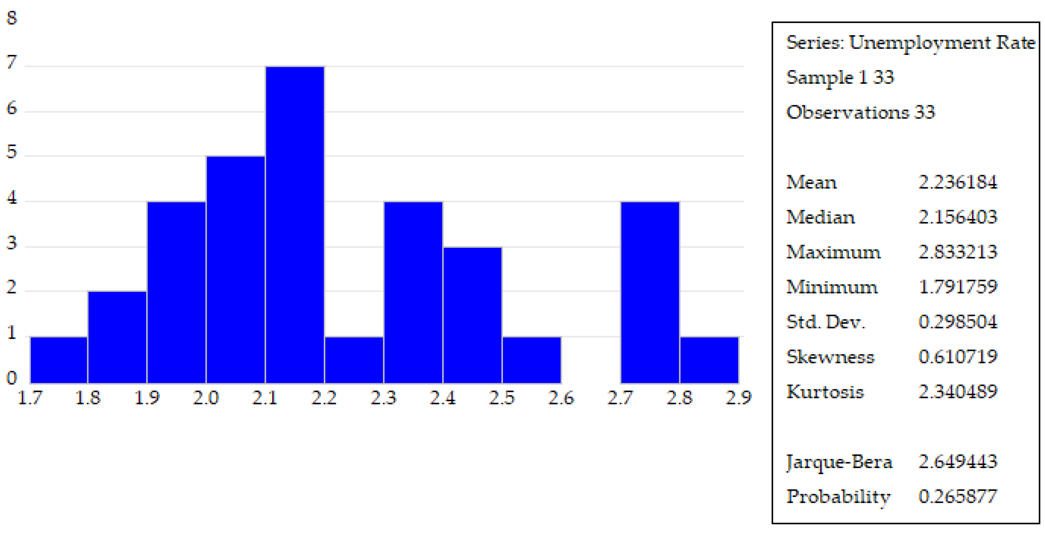 Sustainability 16 04381 g0a5