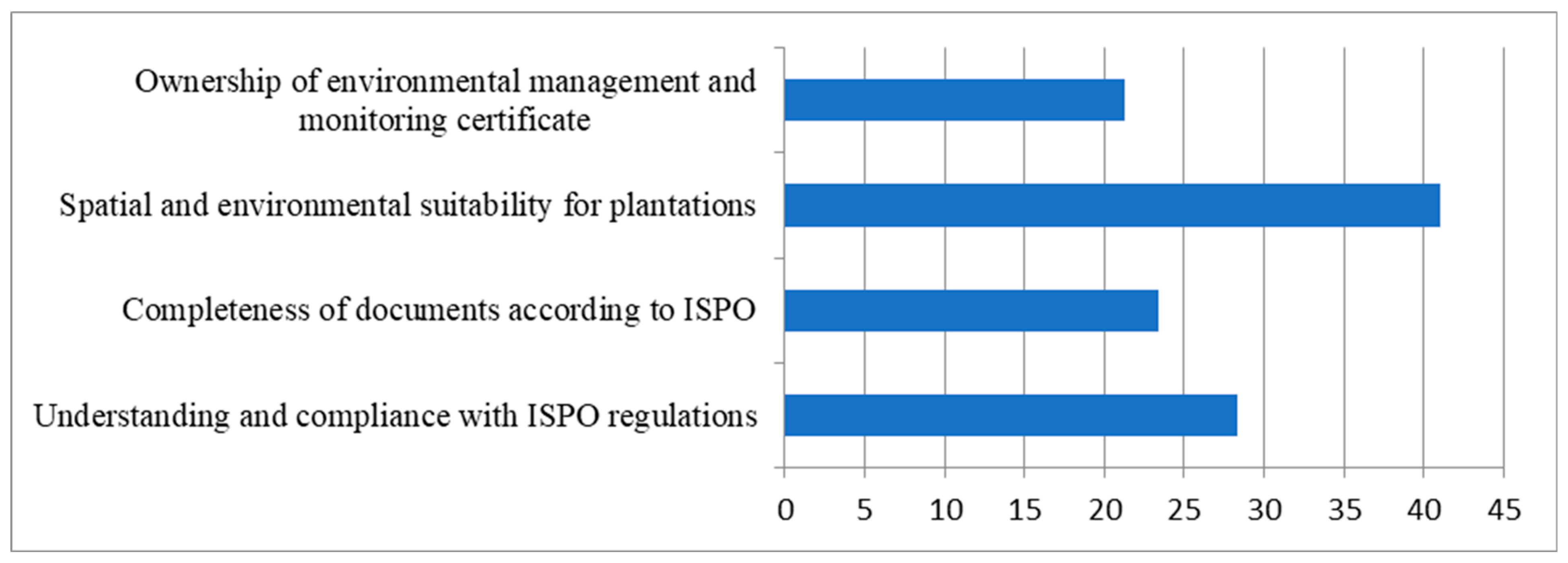 Sustainability 16 04383 g006
