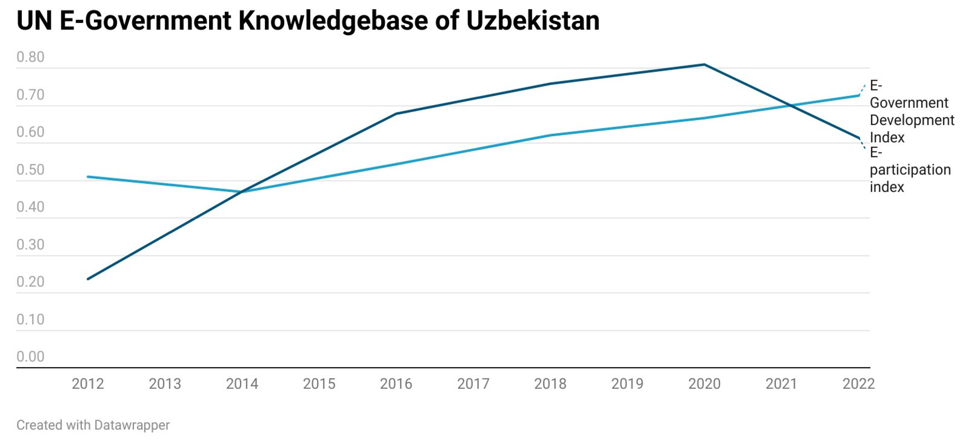 Sustainability 16 04387 g001 Sustainability 16 04387 g001