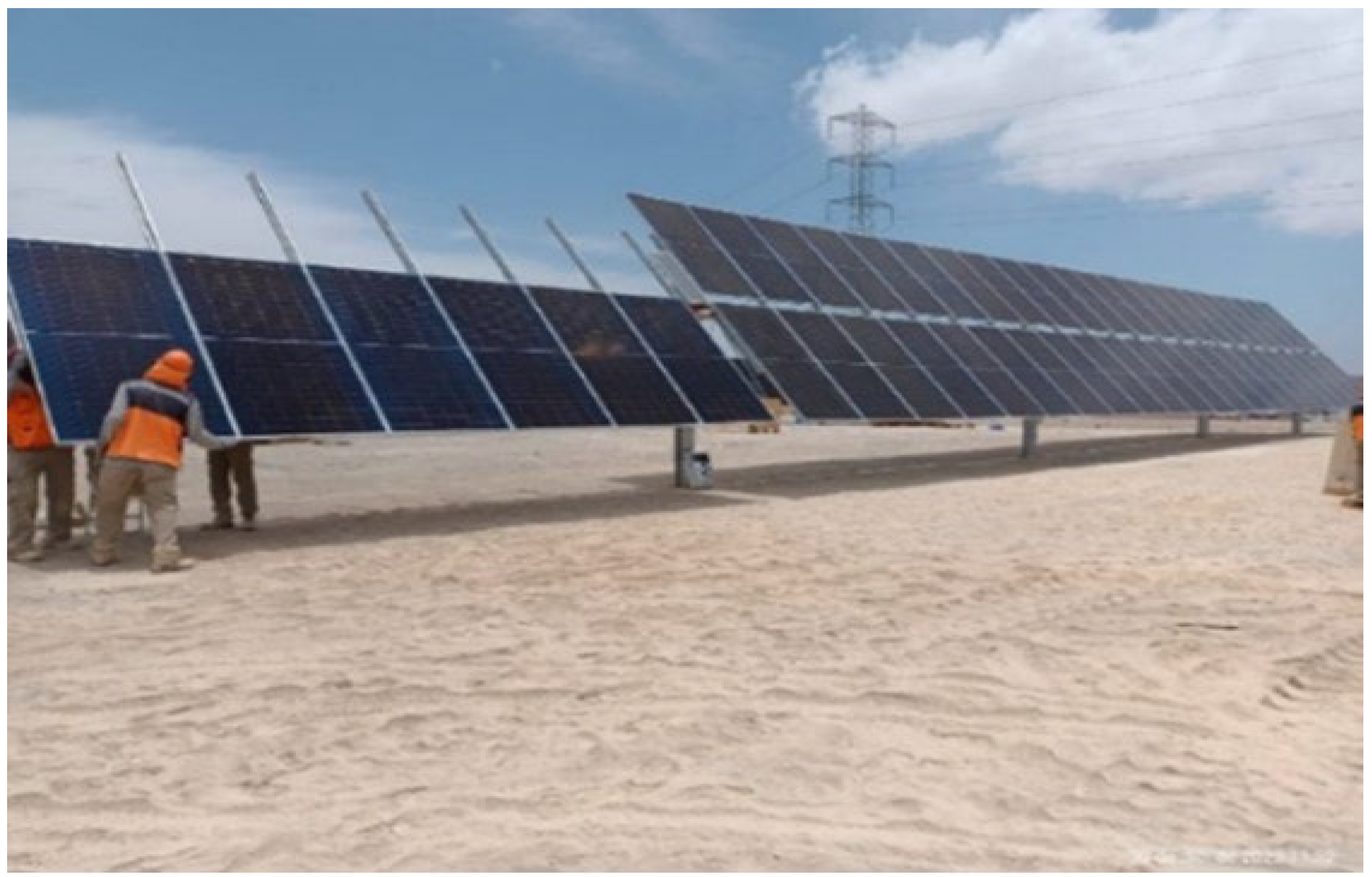 Sustainability 16 04388 g024