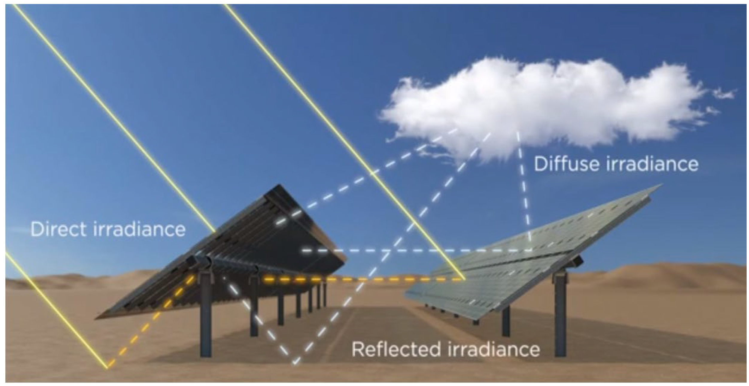Sustainability 16 04388 g026