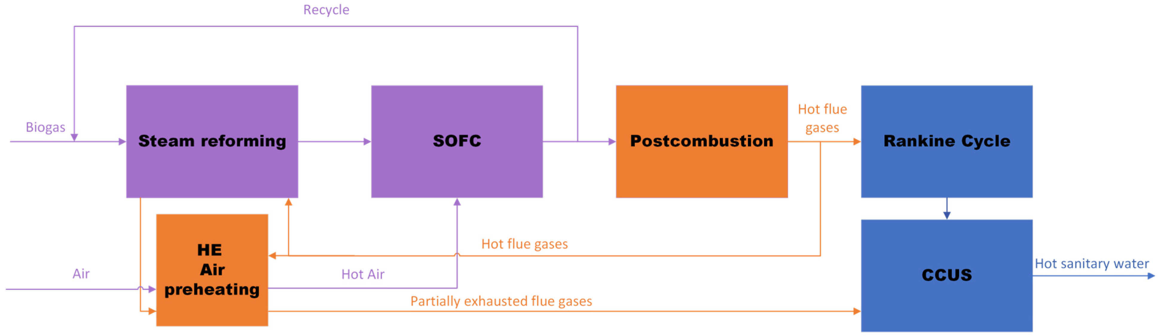Sustainability 16 04389 g001