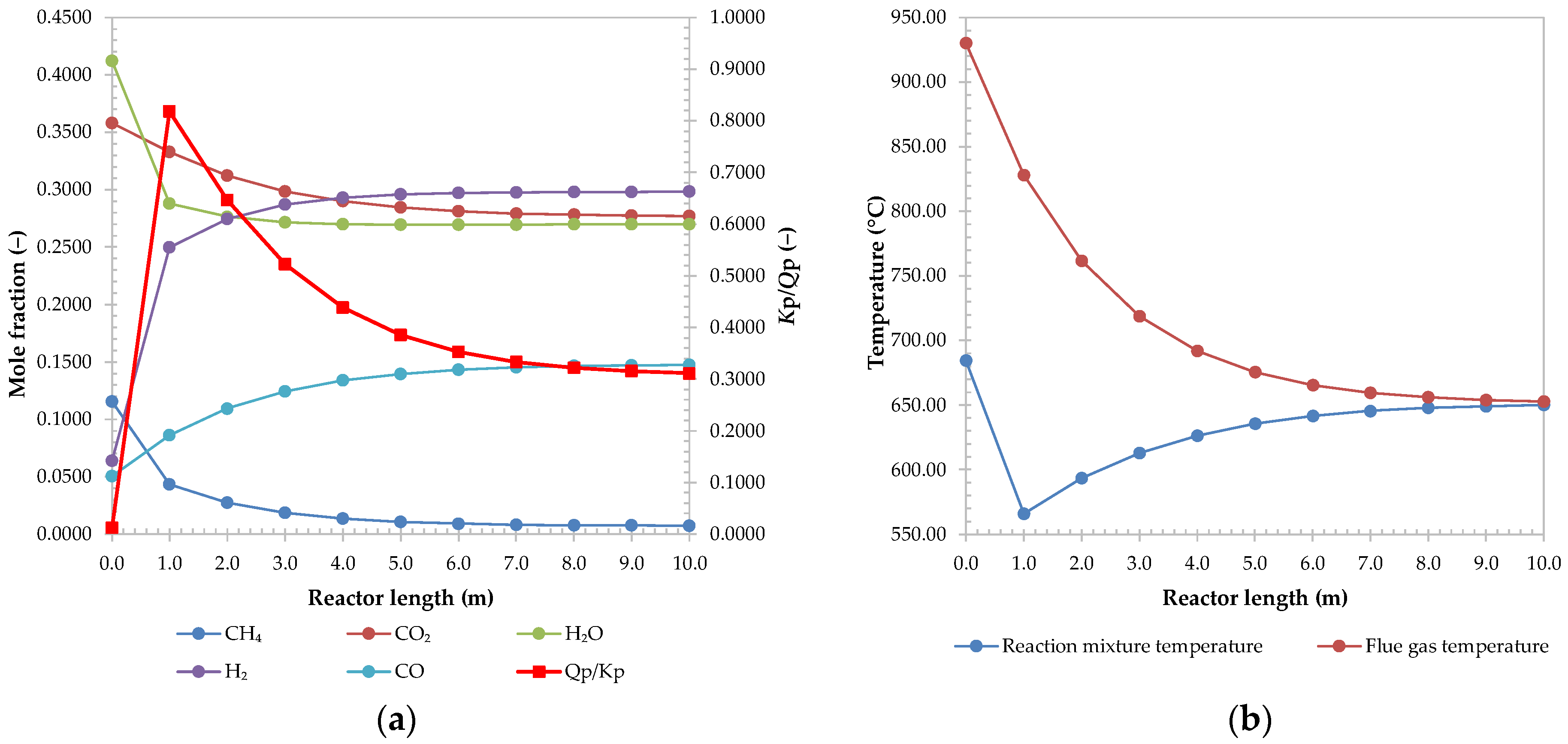 Sustainability 16 04389 g004