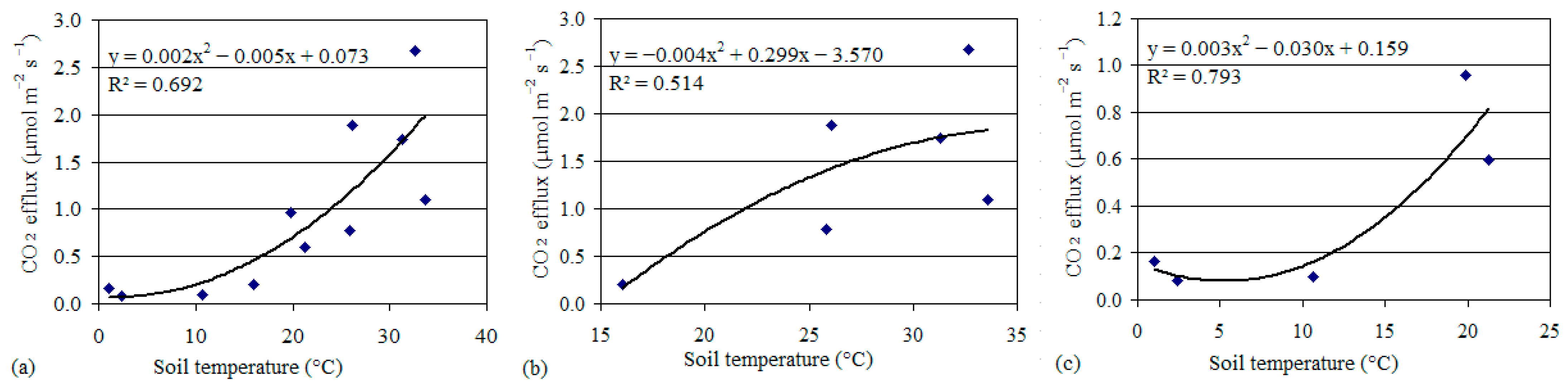 Sustainability 16 04391 g002