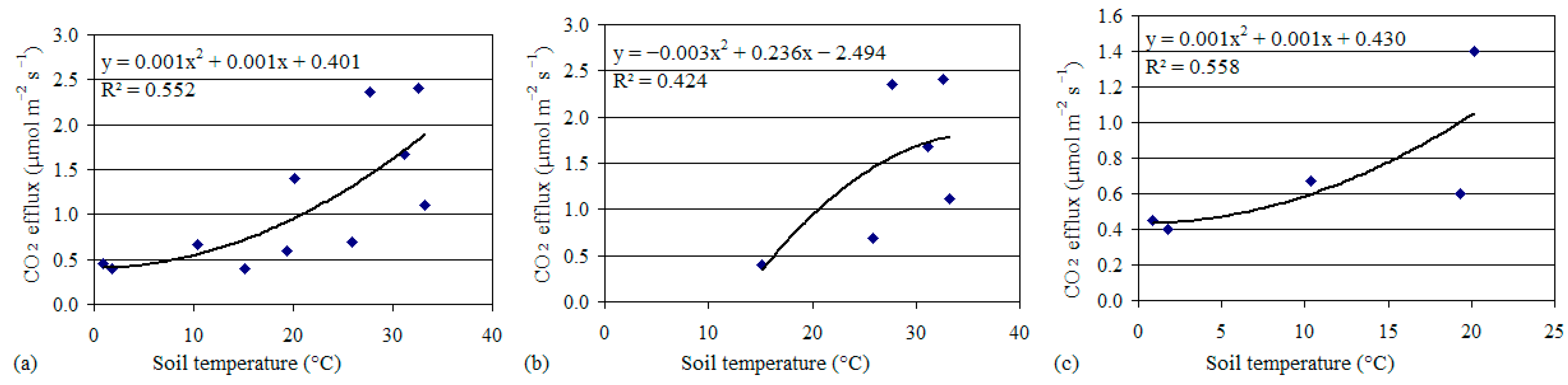 Sustainability 16 04391 g004