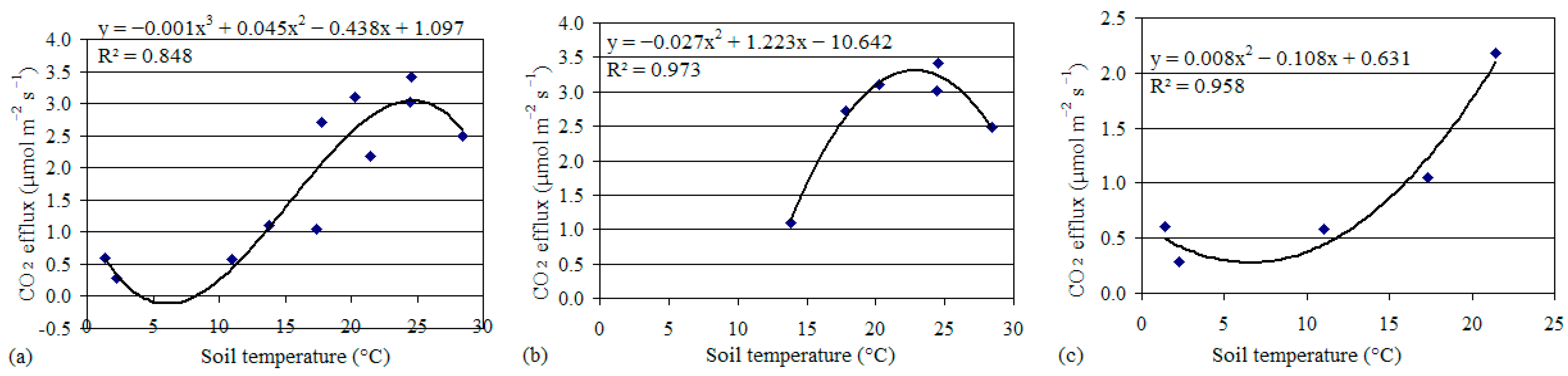 Sustainability 16 04391 g006