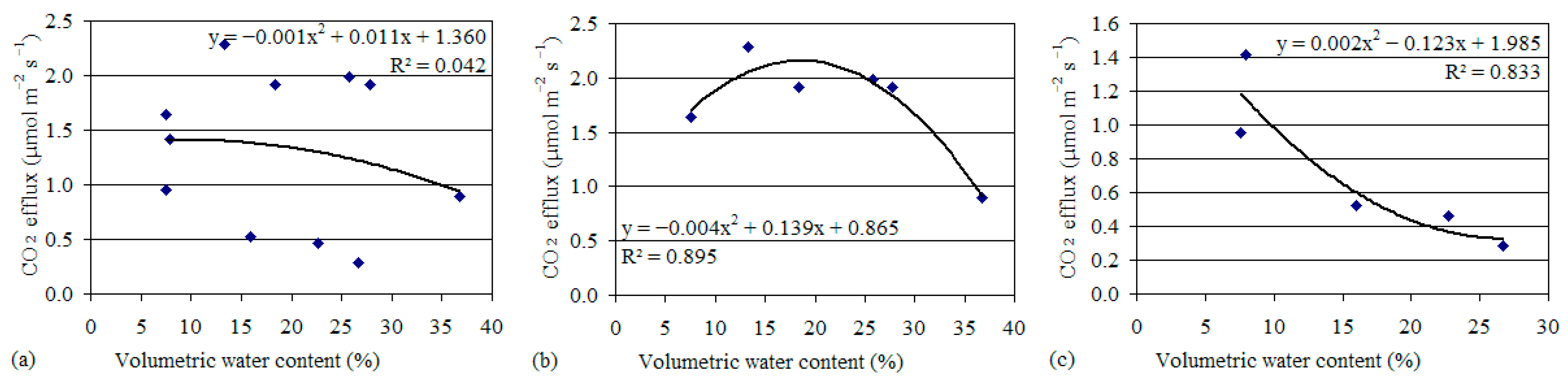 Sustainability 16 04391 g010