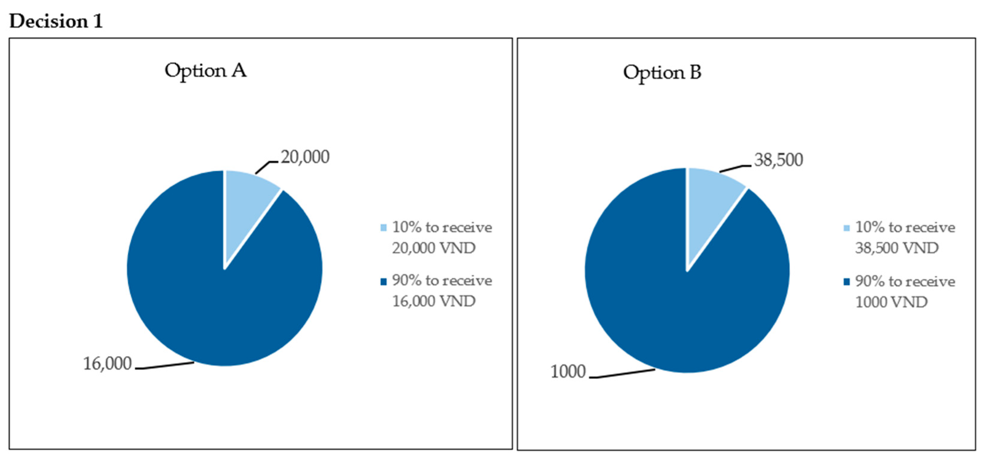 Sustainability 16 04392 g0a1