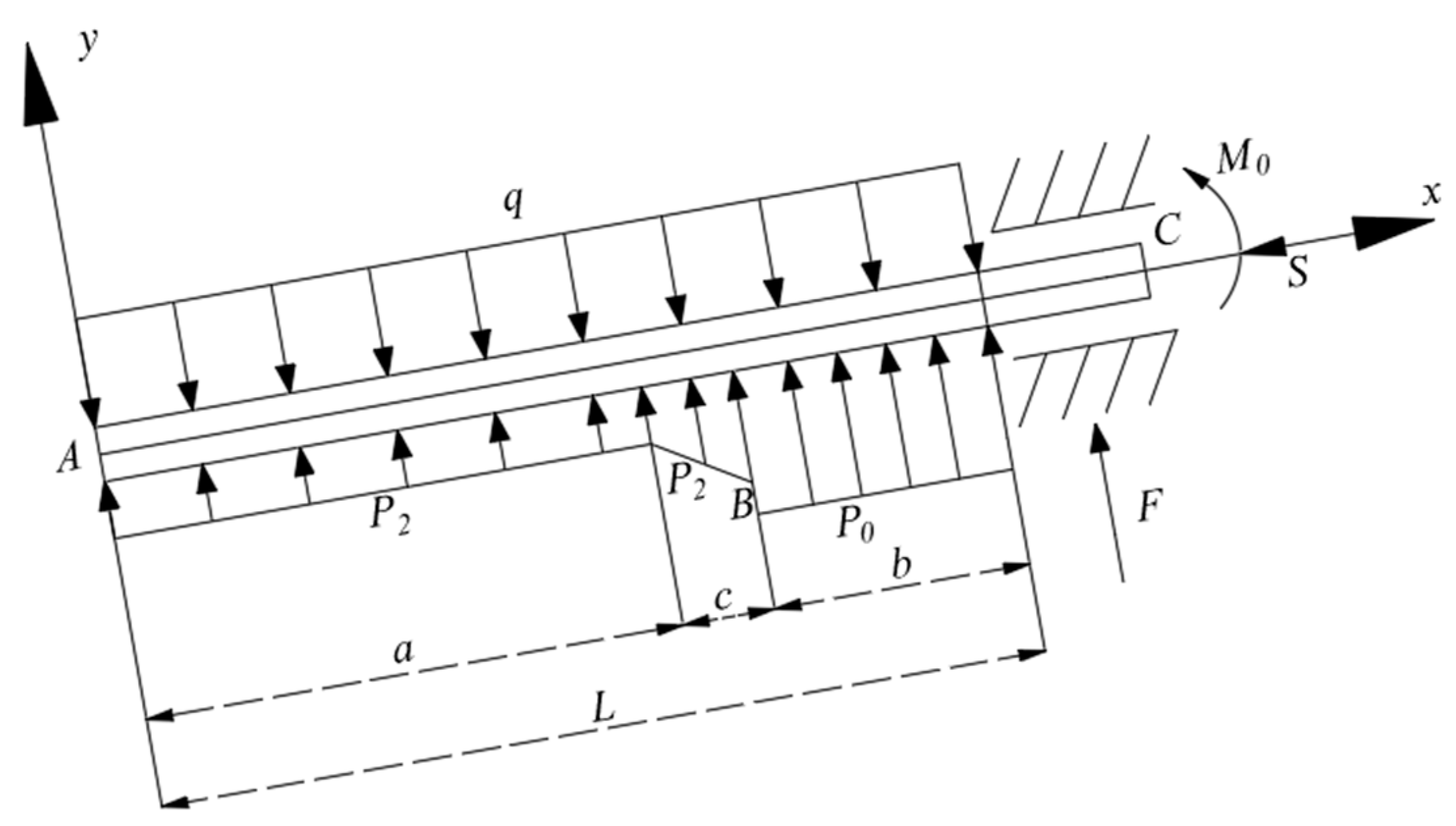 Sustainability 16 04393 g002