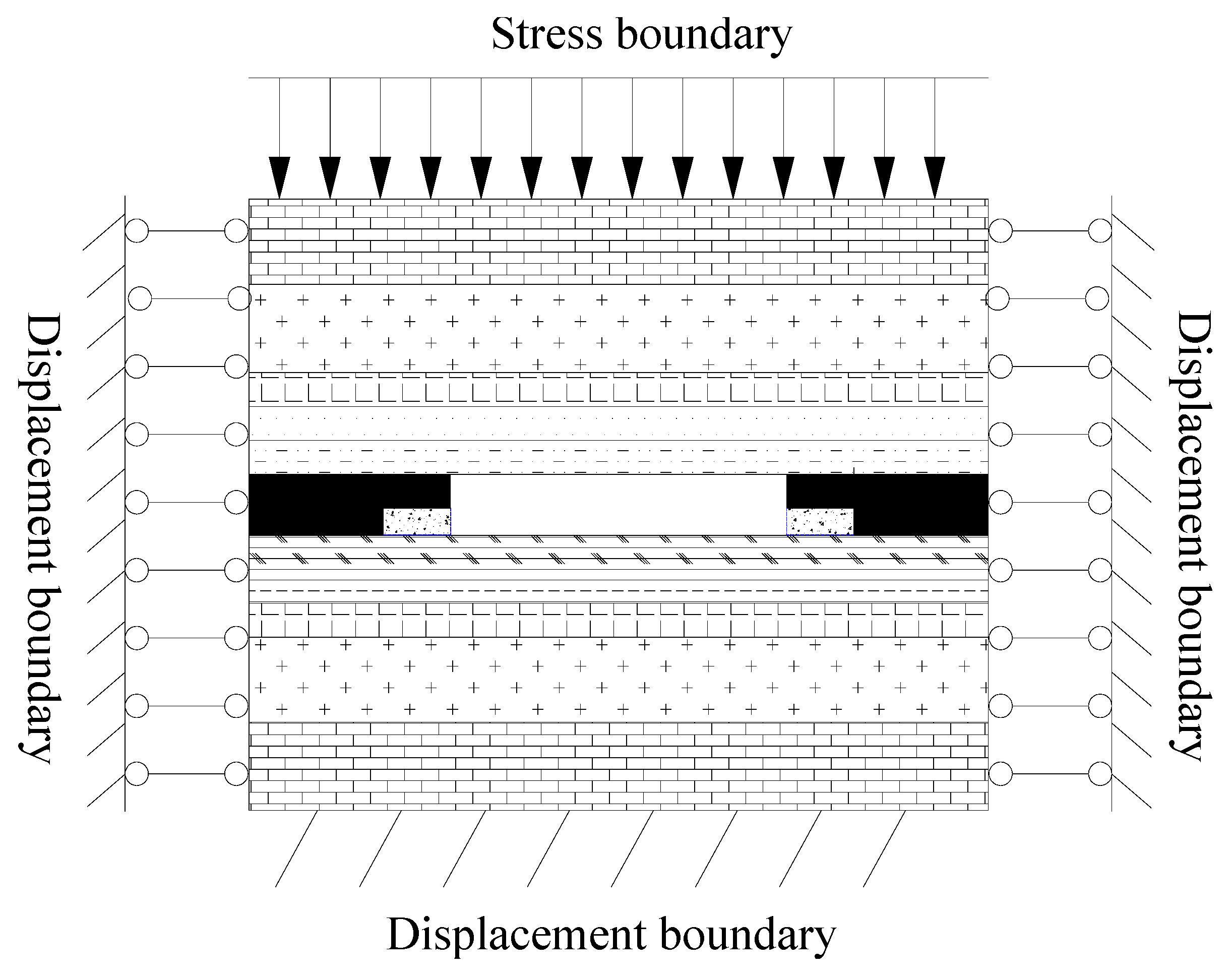 Sustainability 16 04393 g003