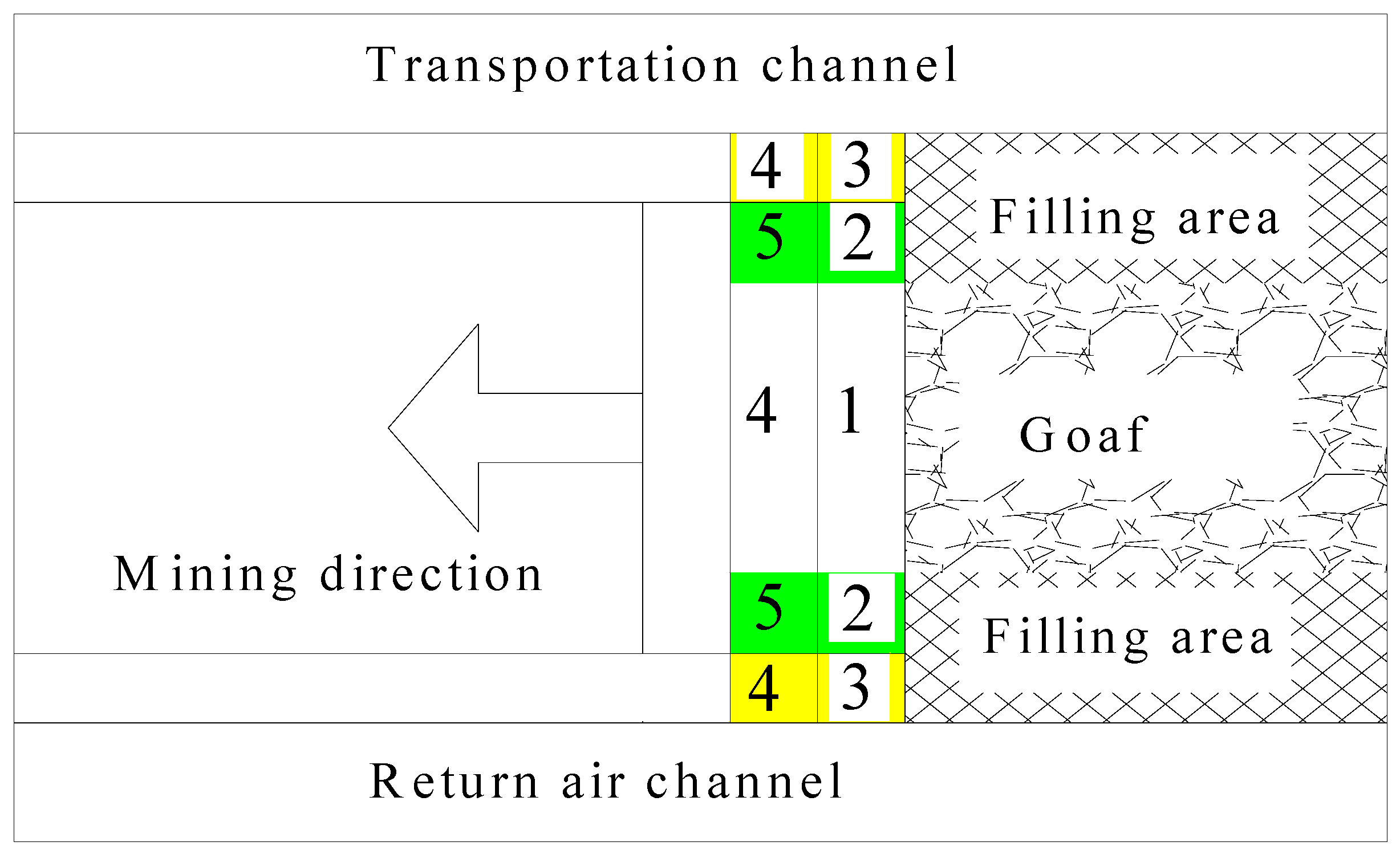 Sustainability 16 04393 g004