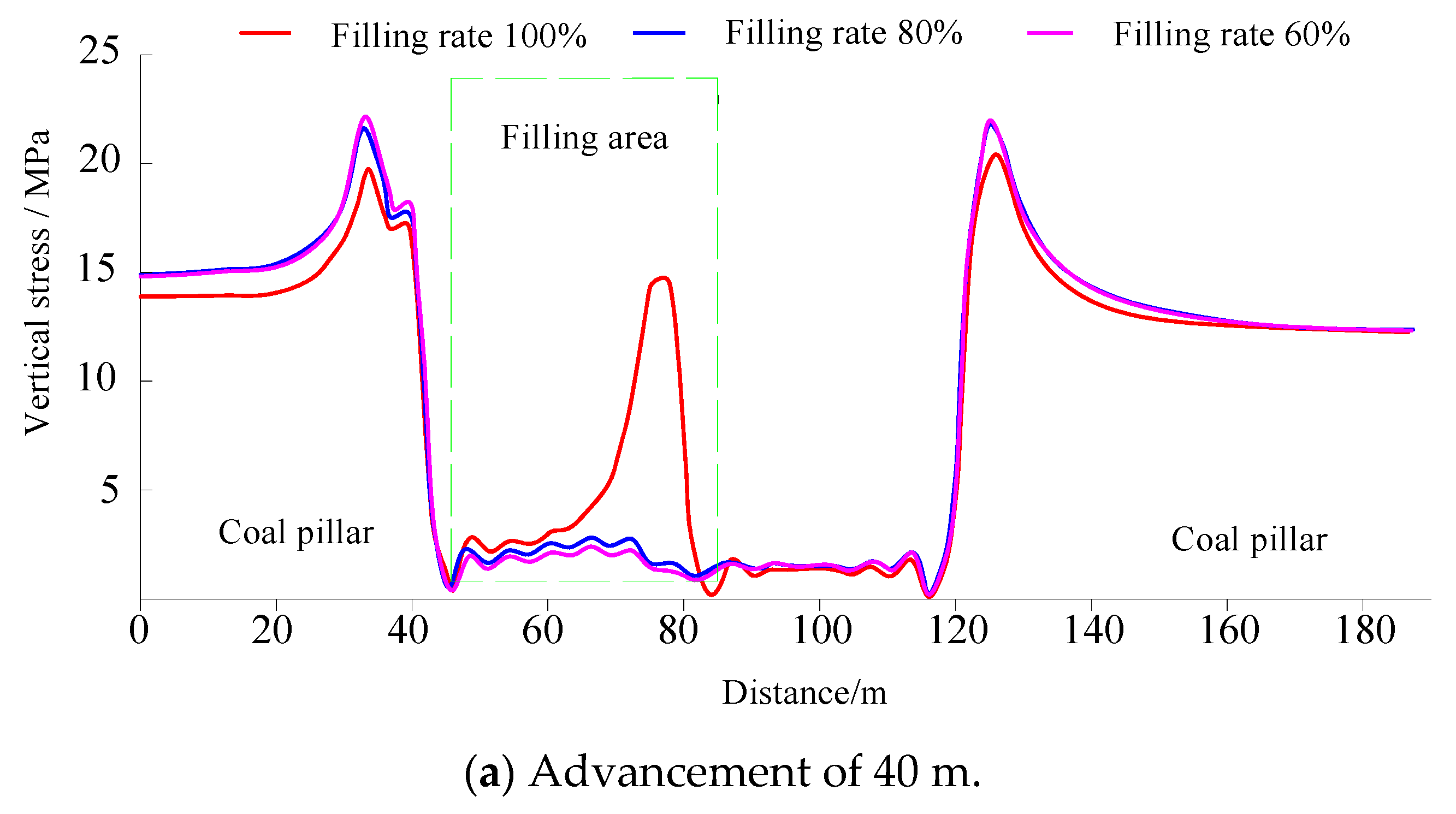 Sustainability 16 04393 g006a