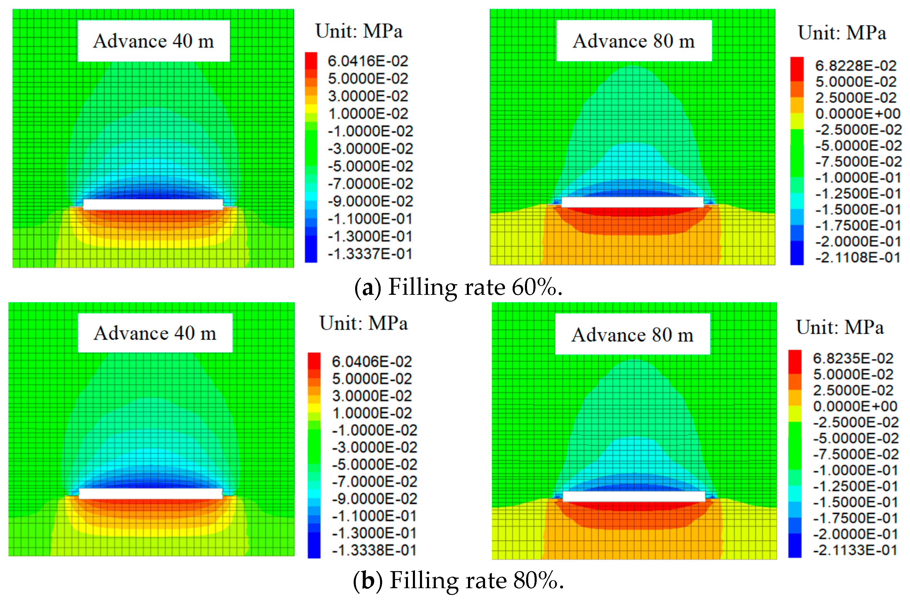 Sustainability 16 04393 g007a
