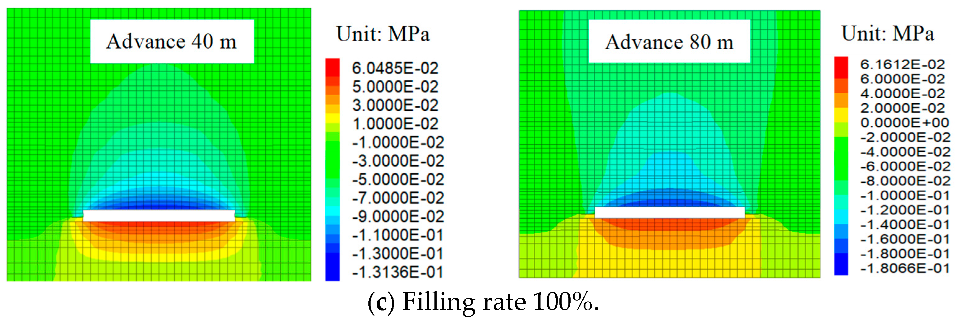 Sustainability 16 04393 g007b