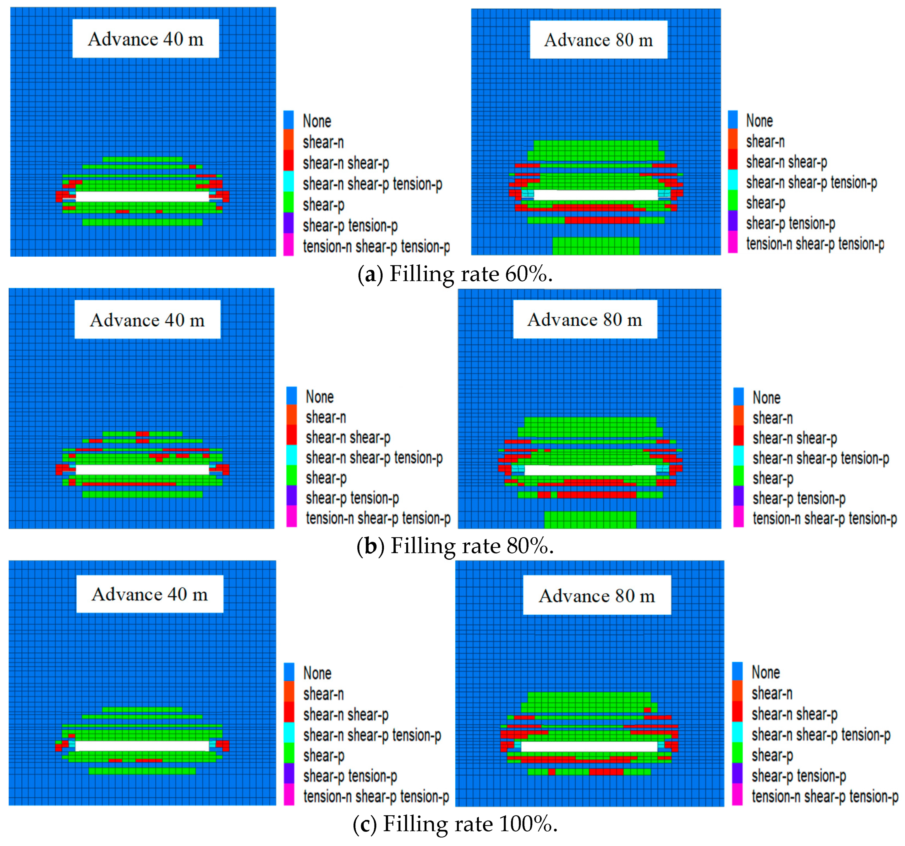 Sustainability 16 04393 g008