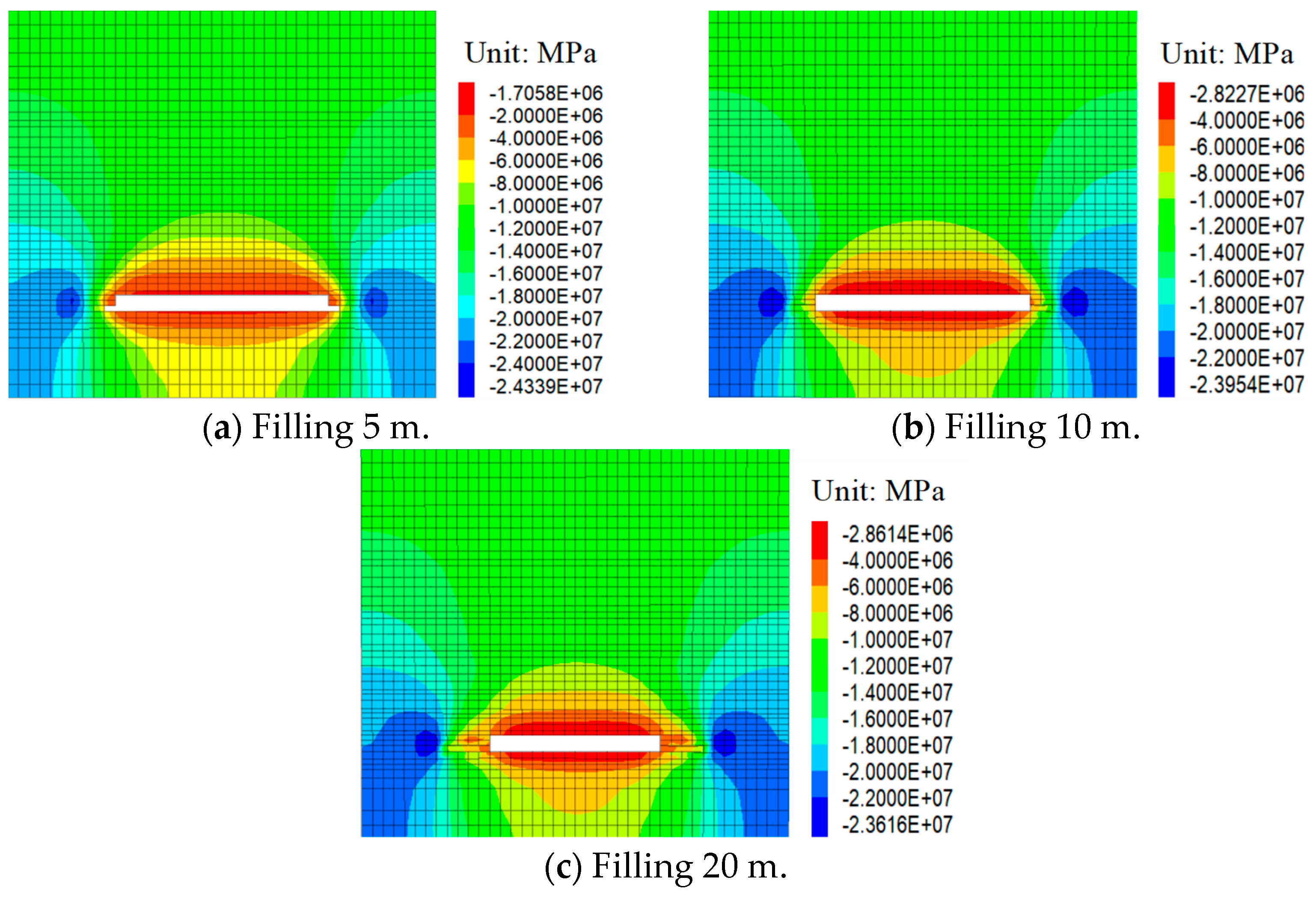 Sustainability 16 04393 g009
