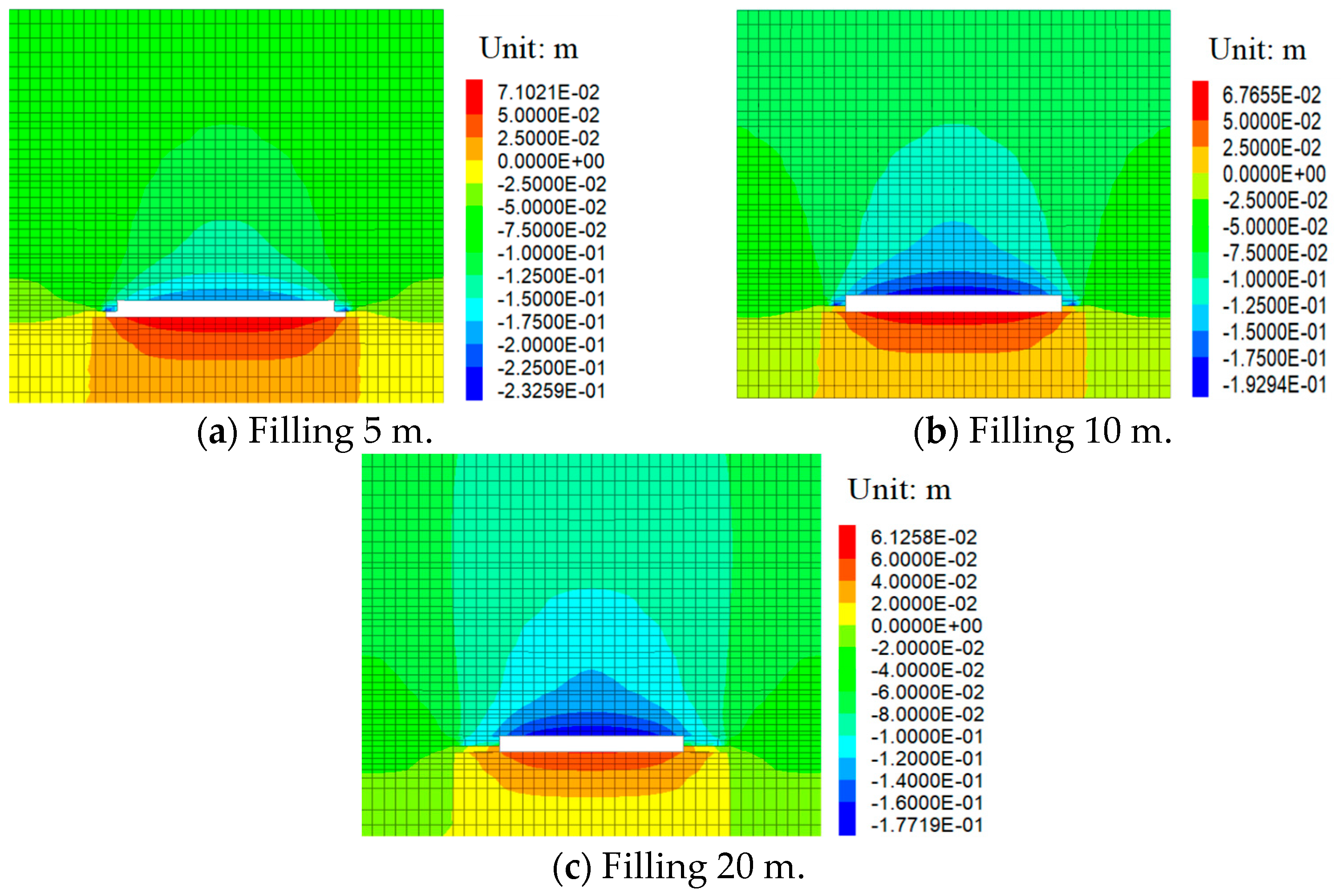 Sustainability 16 04393 g010