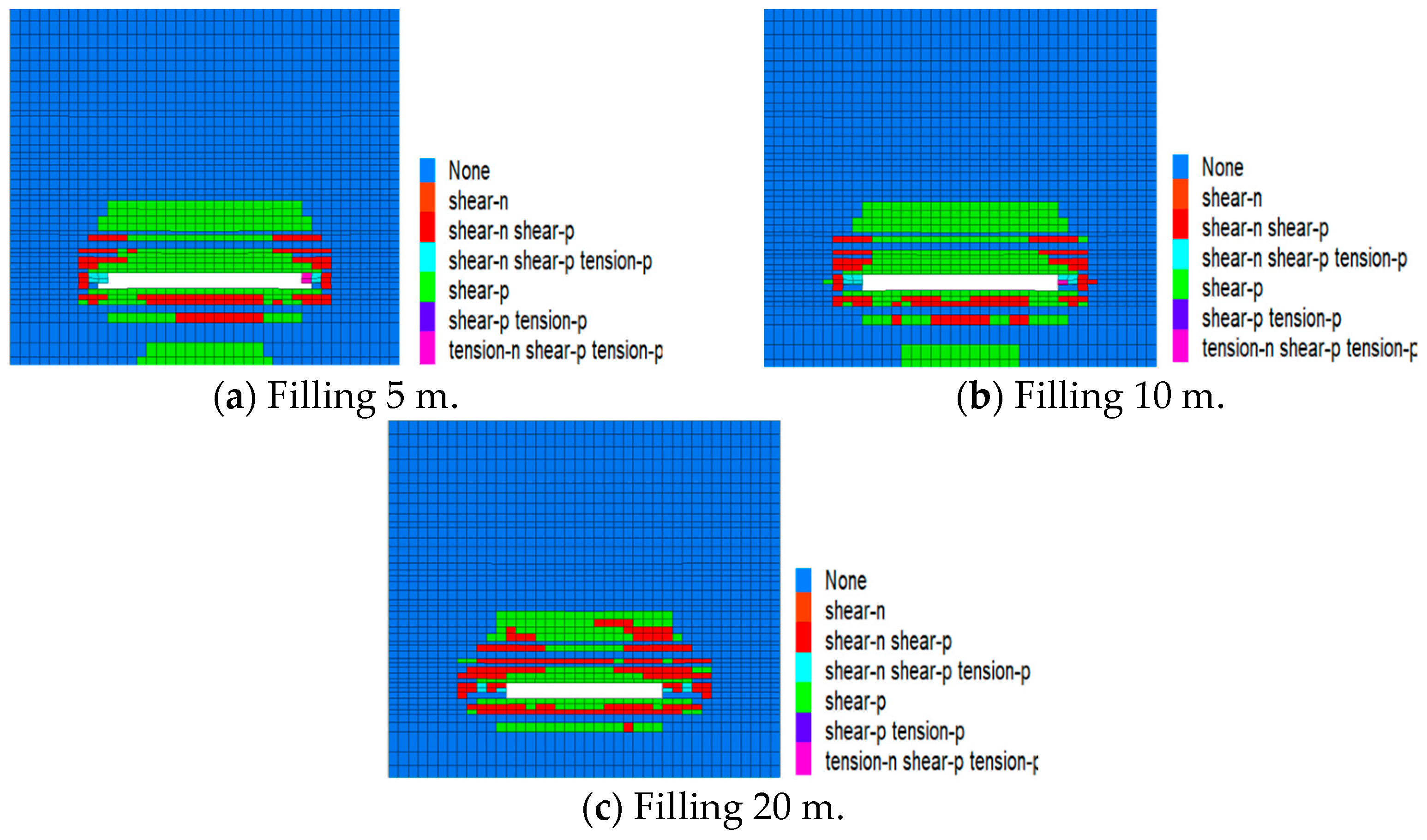 Sustainability 16 04393 g011