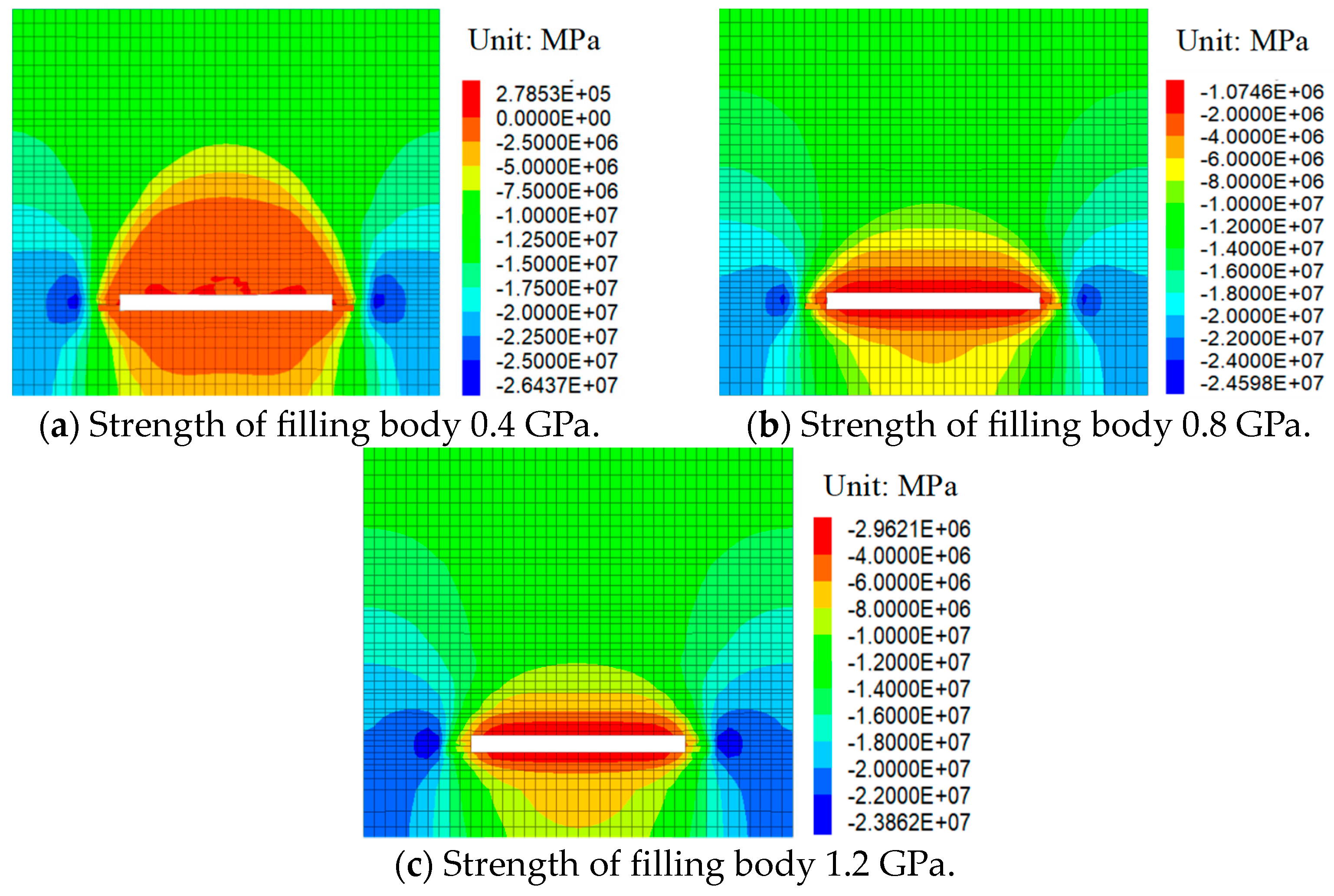 Sustainability 16 04393 g013