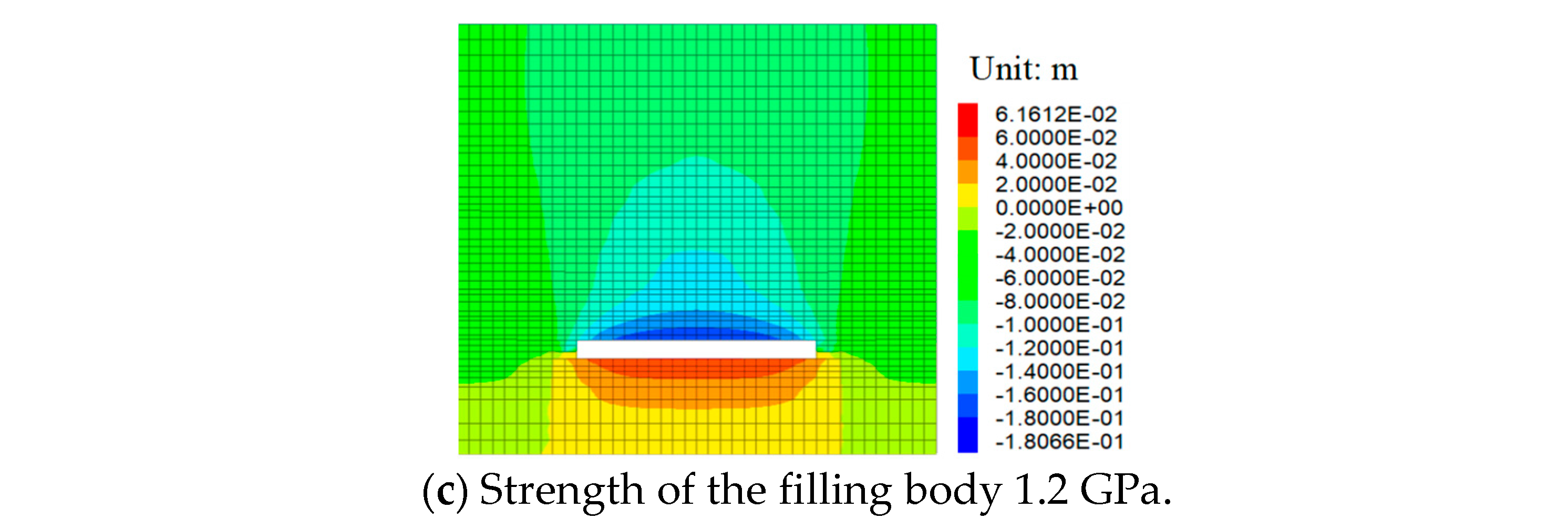 Sustainability 16 04393 g014b